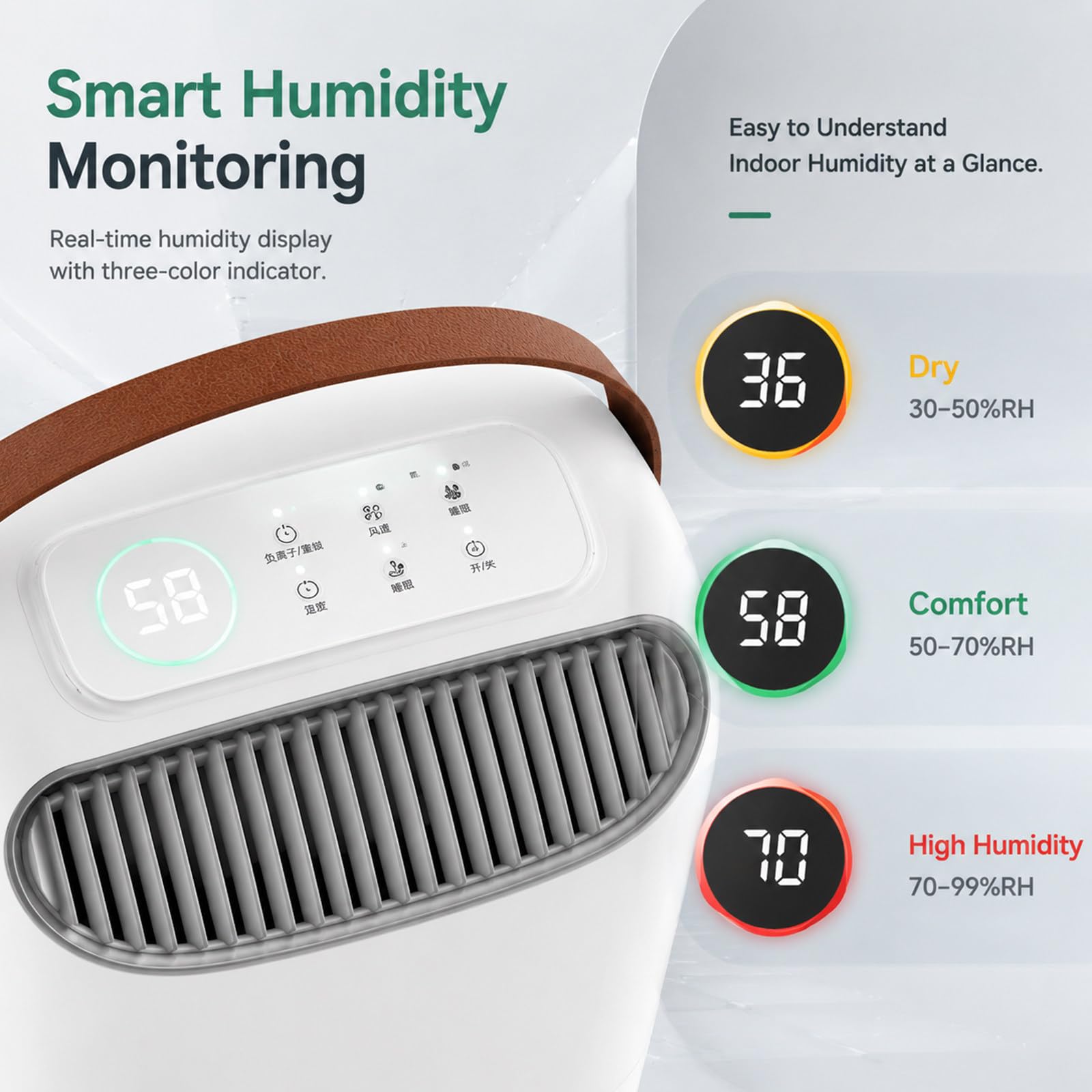 Deshumidificador de 12 L/día, para sótanos, hogares y baños | Control inteligente de humedad, panel de control táctil, temporizador de 24 horas, ruedas universales de 360° y asa