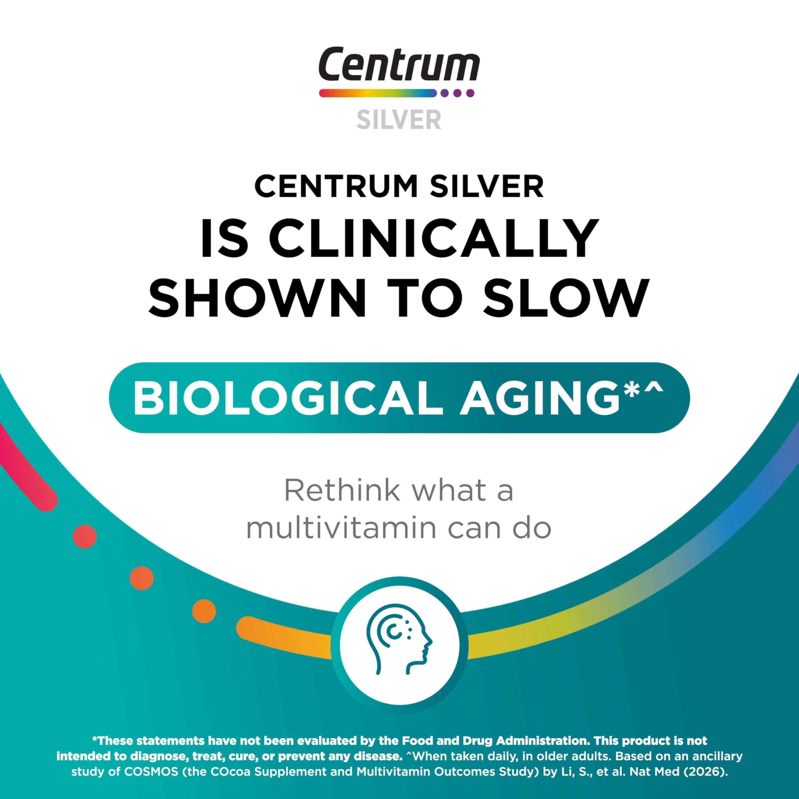 Centrum Silver Multivitamin for Adults 50 and Over, 80 Tablets — Amazon image 3