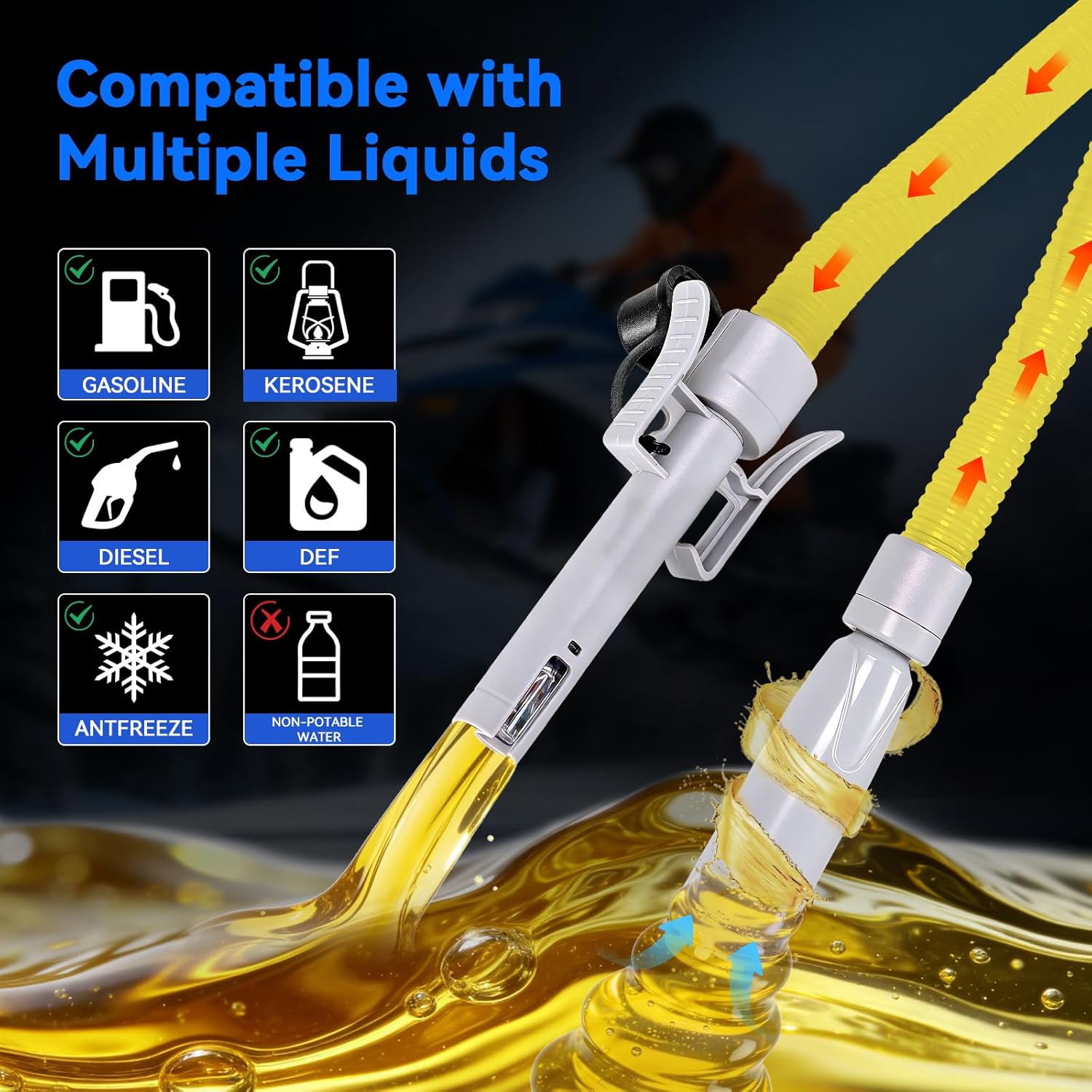 Fuel Transfer Pump with Auto-Stop, 3.2 Gallon per Min, 4 Size Adapters Gas Can Pump with Leak Protection for Gasoline, Diesel, Kerosene, Gifts for Men Dad Him