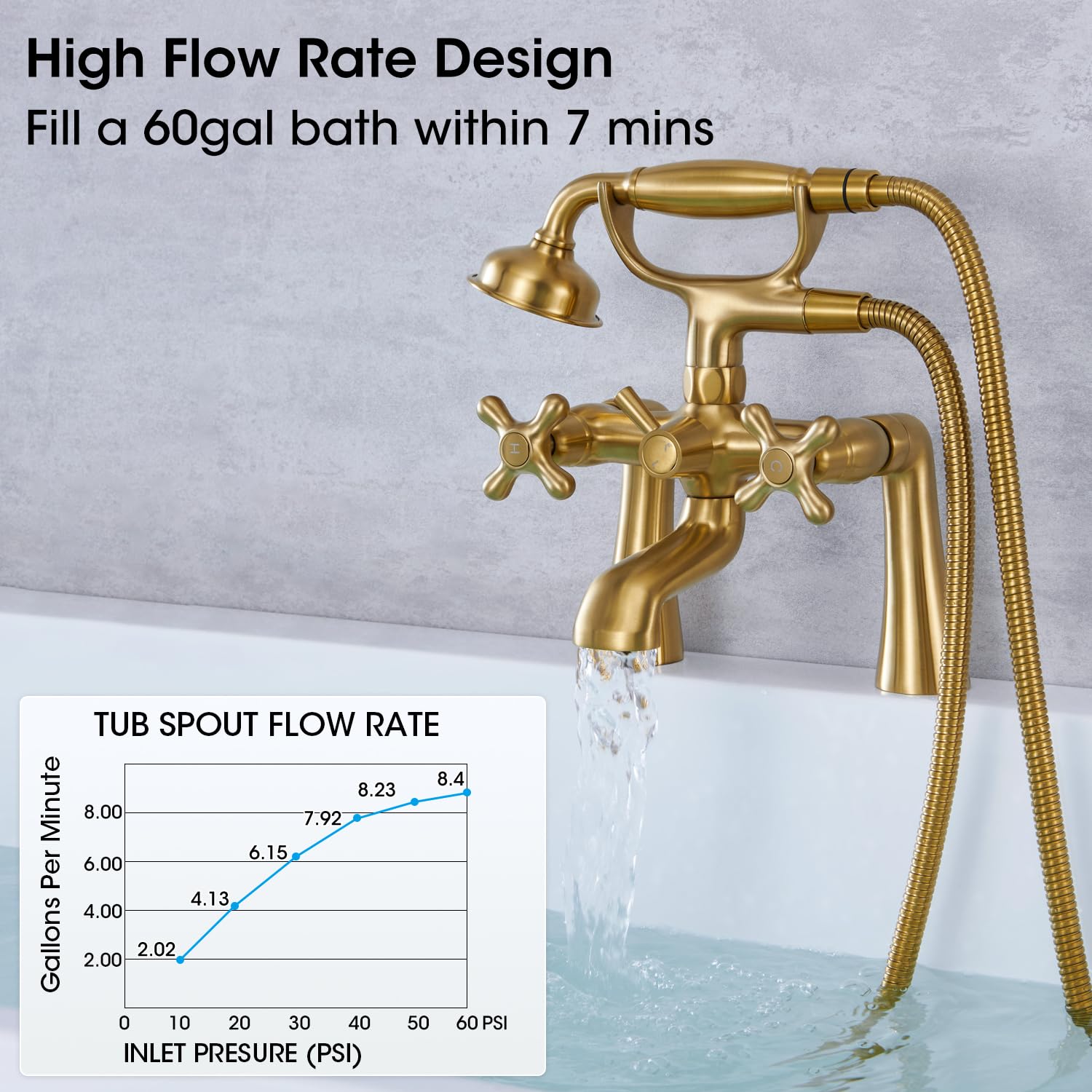 Verrou De Porte Avant Gauche Pour Ford F-150 2009-2014 | Pièce Neuve BMP, Remplacement Direct