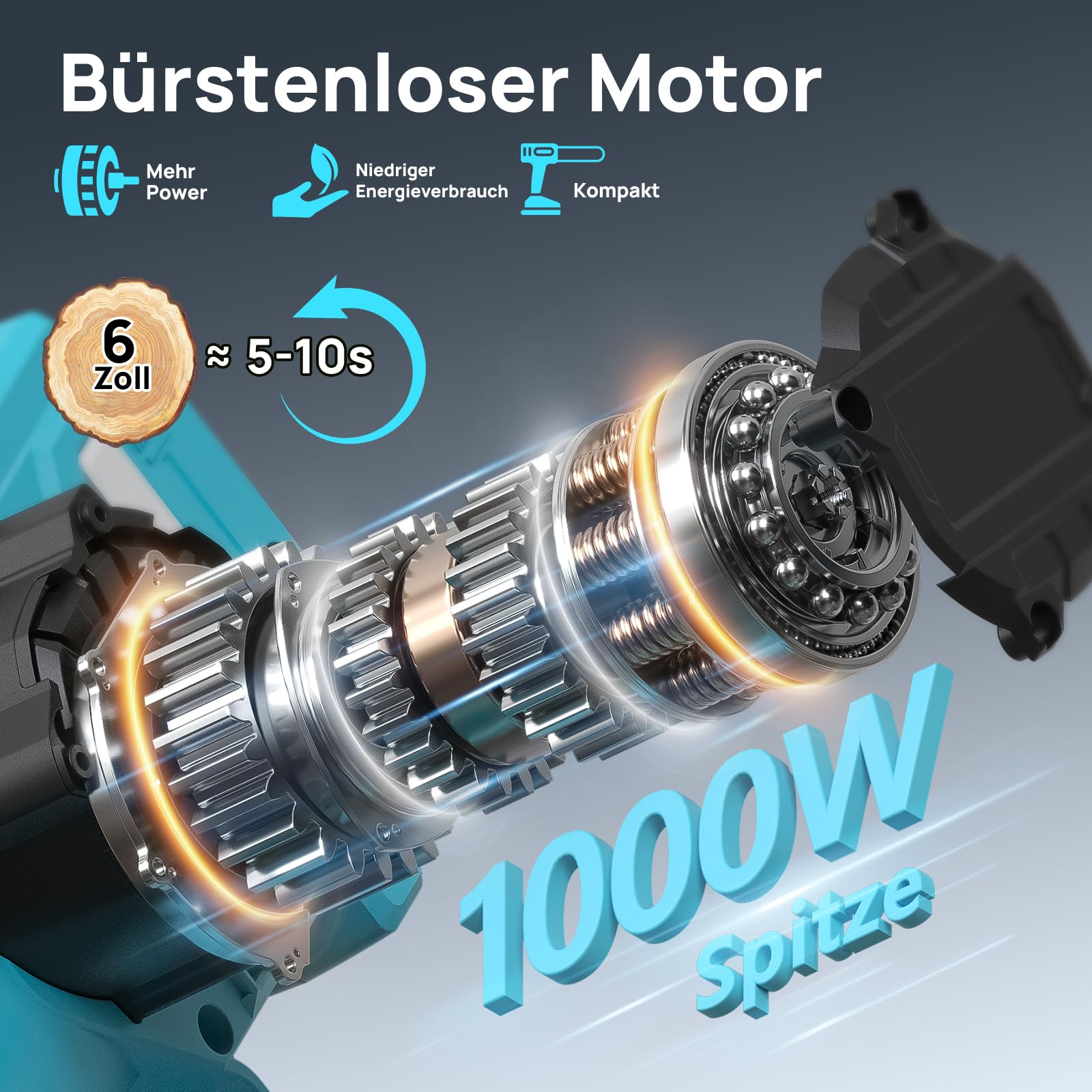 Mini Kettensäge mit Akku 8000mAh, Akku kettensäge 6 Zoll Bürstenlose, Astsäge Akku mit Automatischer Öler, 2 Akku 4000mAh, Handkettensäge Akku Säge Kompatibel mit Makita 18V Akku für Holzschneidenz