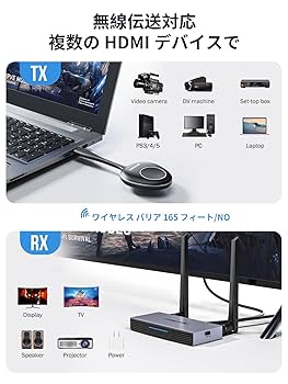 【新品】ワイヤレス HDMI 磁気 送受信機セット 50M Amazon | 【2025新登場！世界初の会議用に専門的な磁気