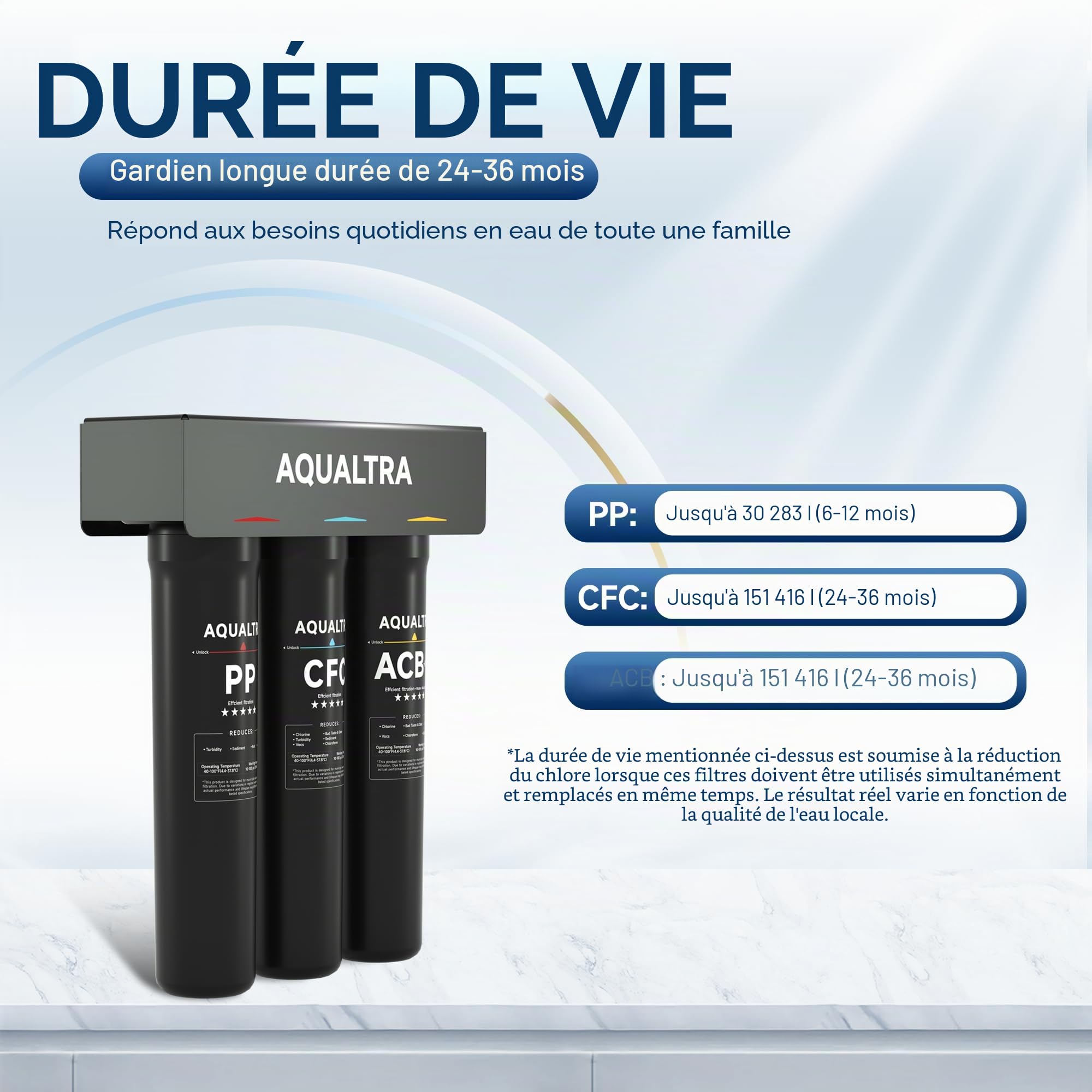 AQUALTRA USF-3B-15 Système sous évier légèrement alcalin, 30000–151000L, réduit PFOA, PFOS, chlore, plomb, mercure, chloramine, fluorure, microplastiques, mauvais goût & odeur