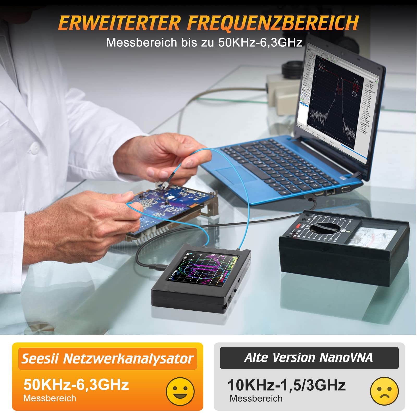Seesii LiteVNA Vektor Netzwerk Analysator, Verbesserter 4 Zoll Antennen Analysator 50kHz-6,3GHz mit MicroSD-Steckplatz, Messung Smith Chart S Parameter HF VHF UHF SWR Phase Delay