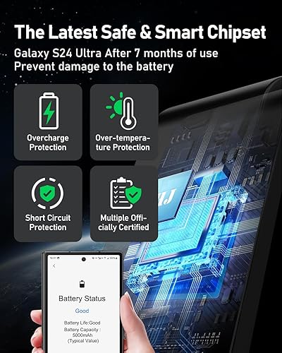 Miniatura 4 de WHJ Cargador inalámbrico 5 en 1 para Samsung, estación de carga rápida Android para Samsung Galaxy S25S24 UltraS23S22S21Note 20Z Fold 765, cargador