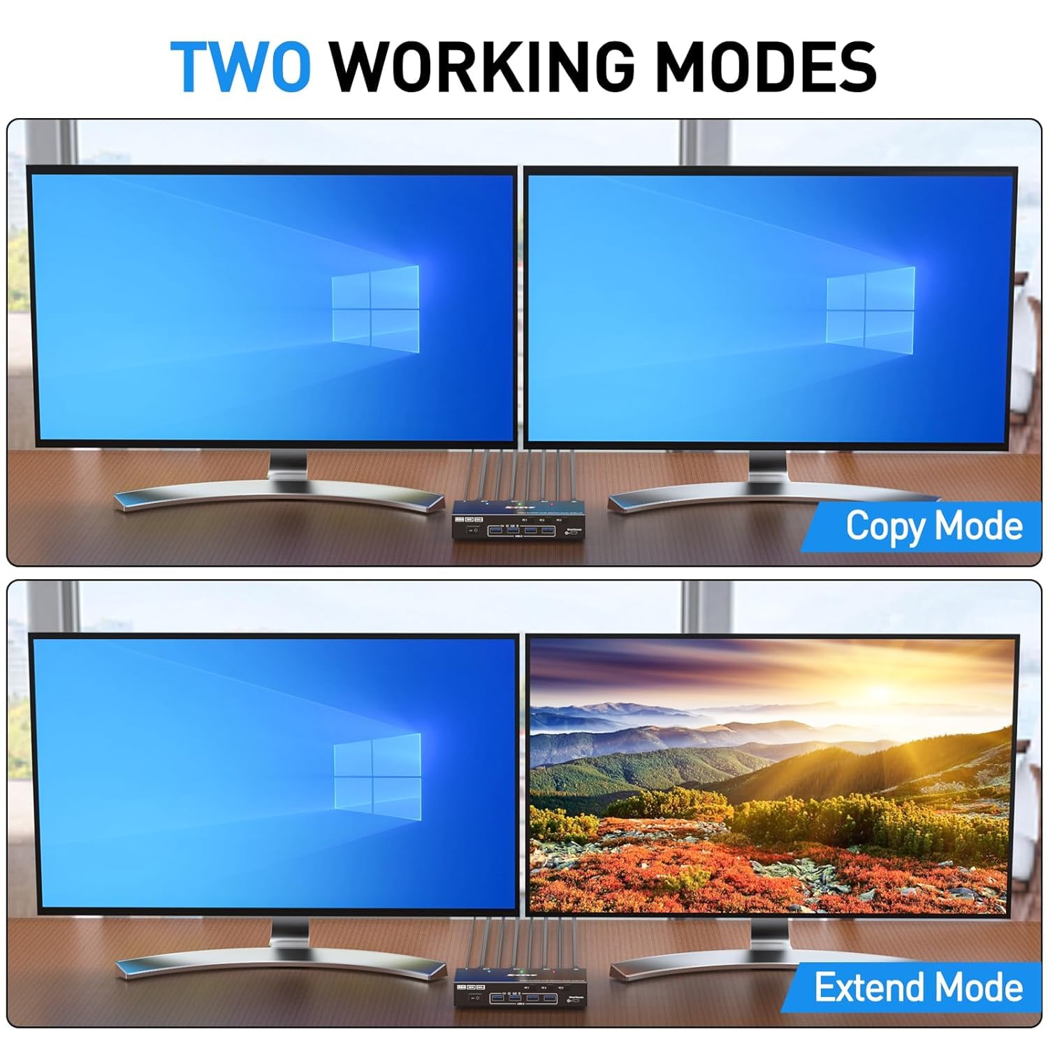 HDMI KVM Switch Dual Monitor 3 Computers Support 4K@60Hz USB 3.0 KVM Switches Share Dual Monitors and 4 USB 3.0 Ports Support Extended/Copy Mode with DC 12V Adapter&Wired Controller