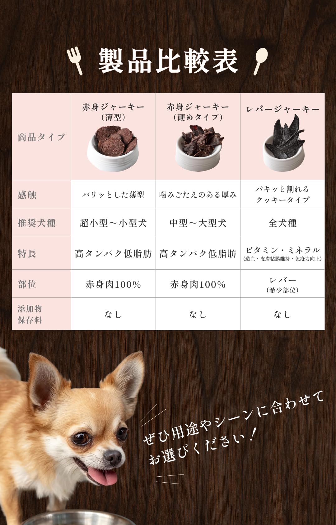 Amazon | メゾンドジビエ 犬用 おやつ 無添加 赤身ジャーキー