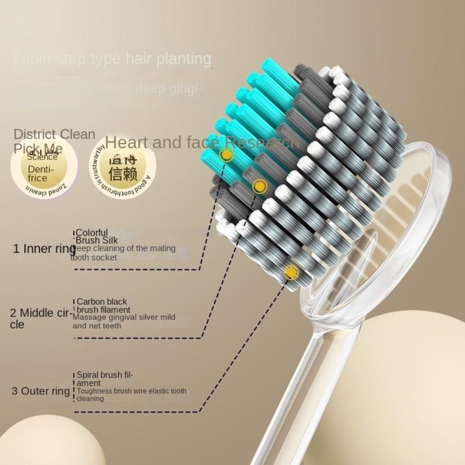 YEIPIS Soft Bristle Flossing Toothbrush Manual Soft Toothbrush for Adults, Ultra Clean, Good for Sensitive Teeth and Gums, Variety, Non-Slip Grip, BPA Free (multi) (2PC) 4