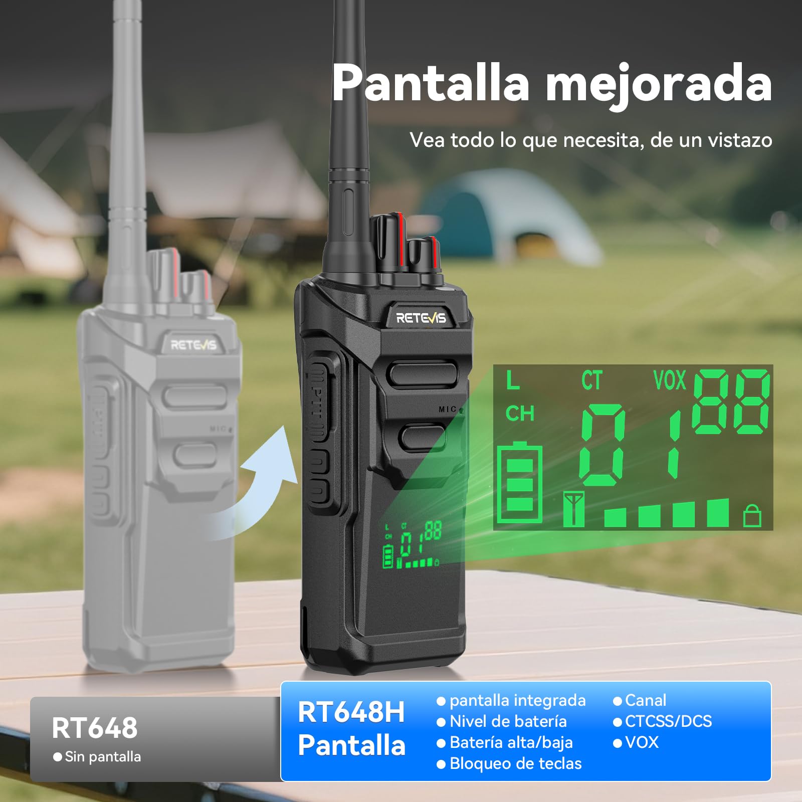 Retevis RT648H Walkie Talkie sin Licencia, IP67 Triple Protección, Pantalla Integrada, Carga Base/Tipo C, 1500 mAh, Radio Bidireccional de Largo Alcance para Logística y Almacenes (Paquete de 2)