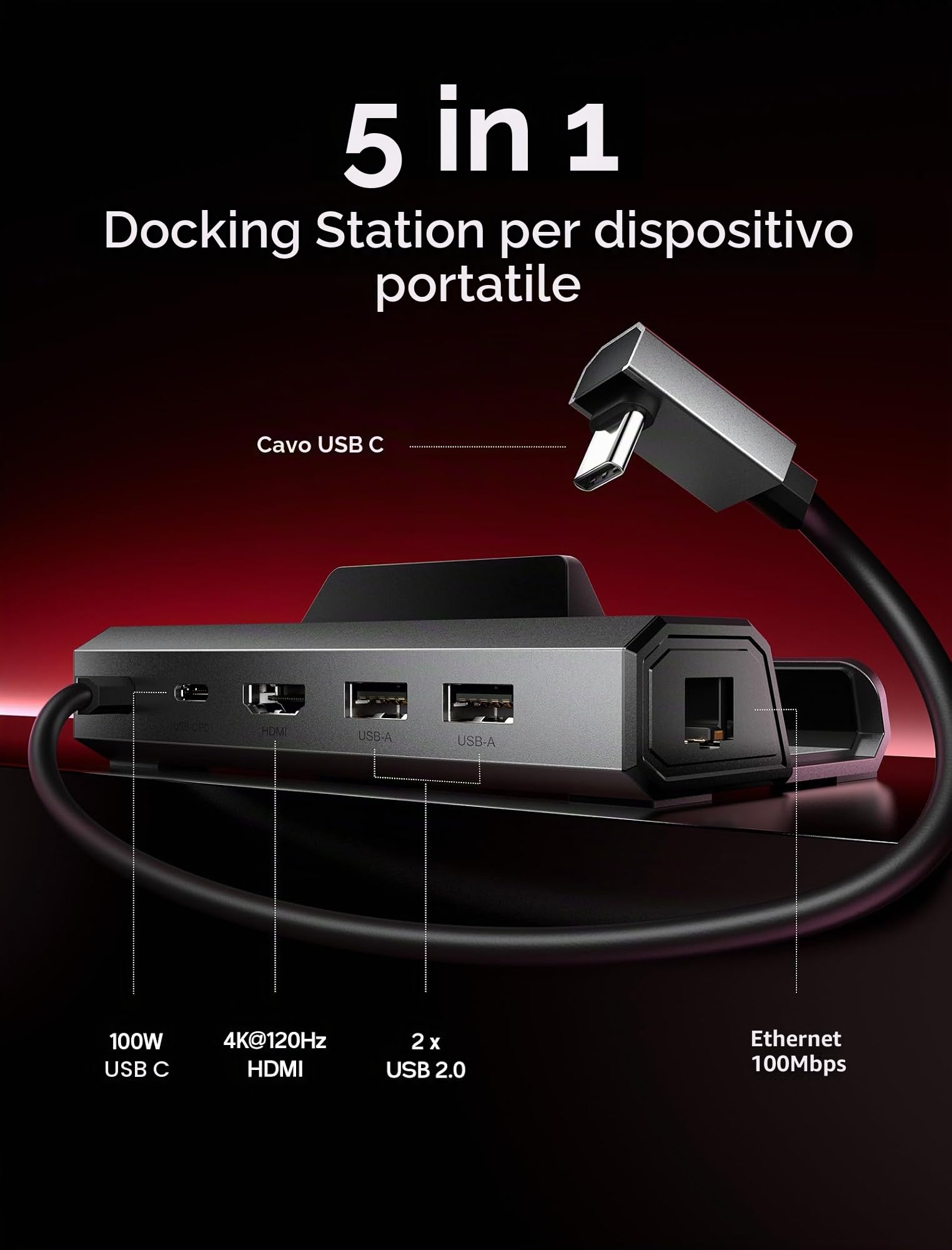 JSAUX 5 in 1 Docking Station con Caricatore da 65W, per Steam Deck OLED | HB0602, HDMI 2.0 4K@120Hz, Ethernet 100Mbps, doppia porta di ricarica USB-A 2.0 e USB-C da 100 W