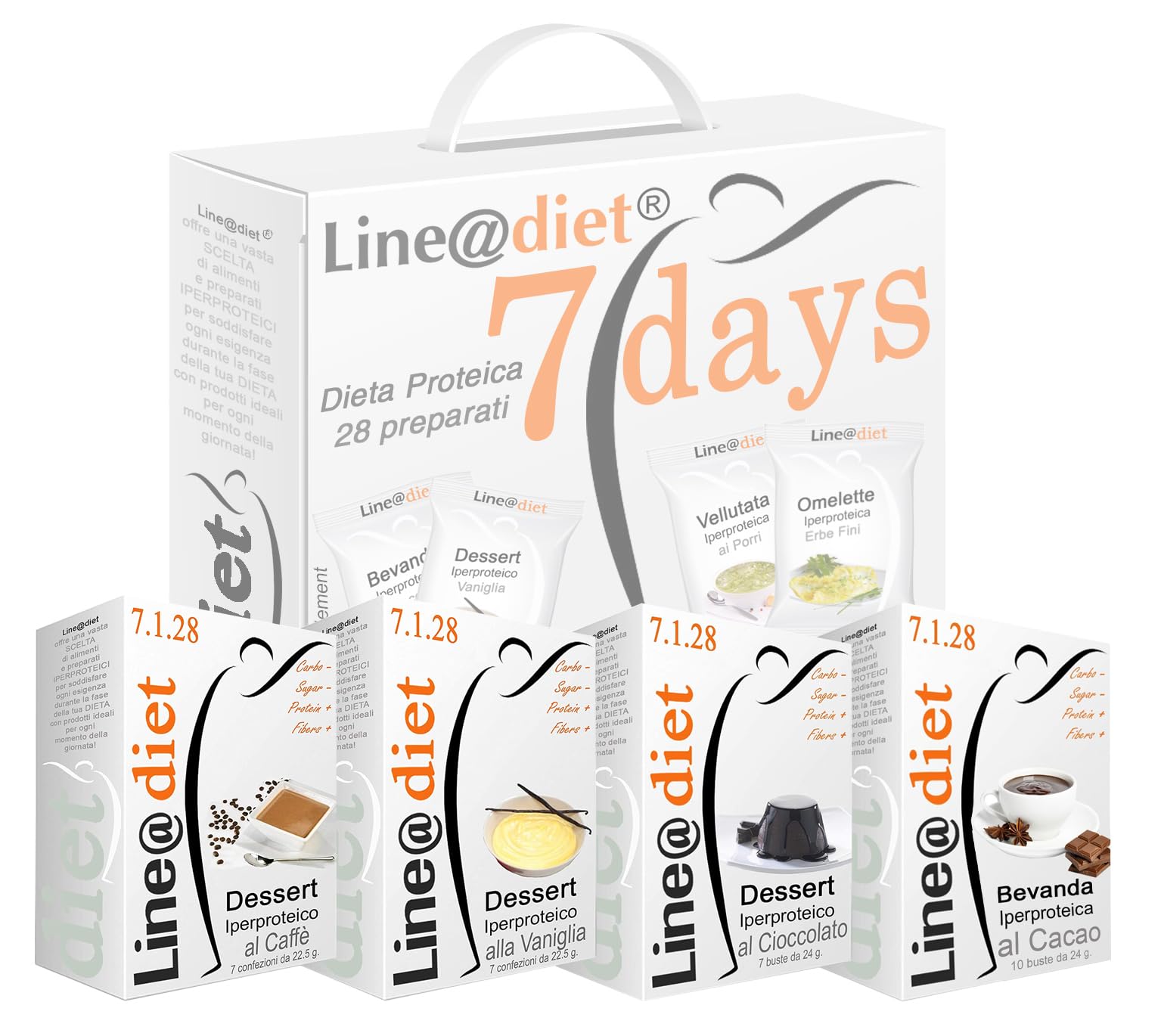 Alimentos proteicos Line@diet en una caja completa para 7 días: opción DULCE = 28 preparados proteicos (bolsas de proteínas) sin carbohidratos ni azúcar.