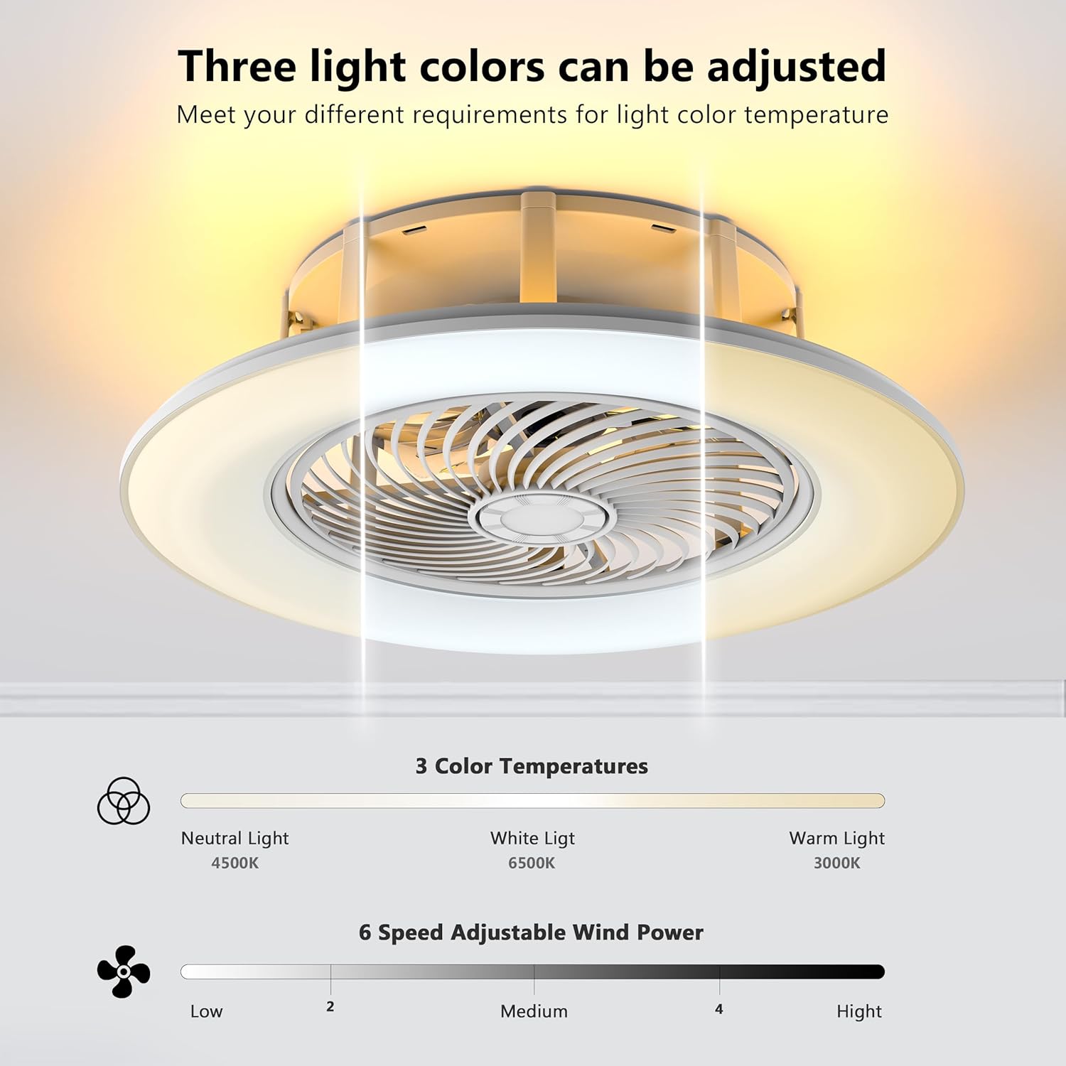 Ceiling Fans with Lights and Remote Control 22 inch with Ambient Light Bladeless Low Profile Ceiling Fan Flush Mount Enclosed Smart Ceiling Fan Light LED Dimmable Lighting (Moonlight Model)