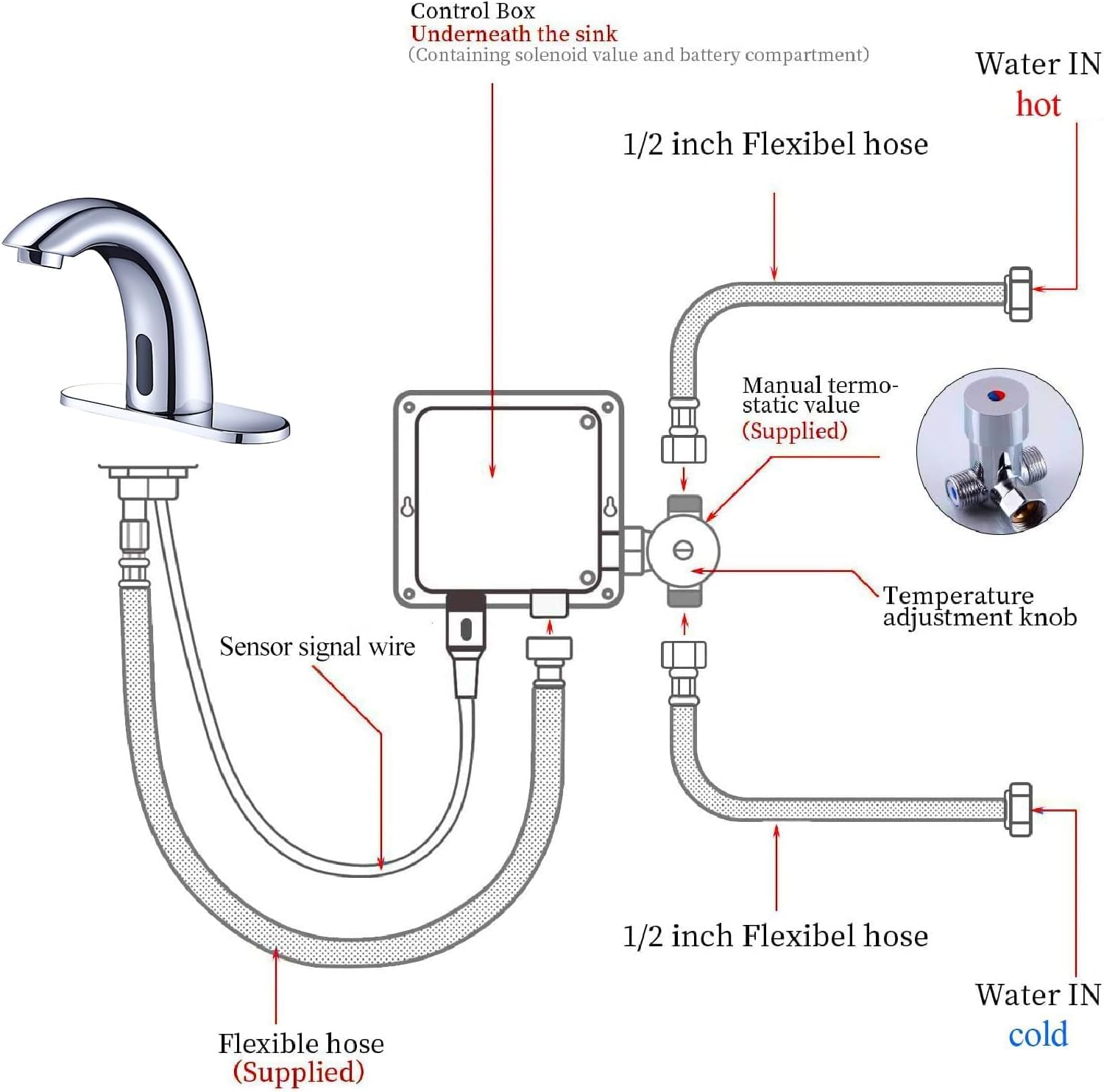 Chrome Touchless Bathroom Sink Faucet - Automatic Sensor Faucet - Dual Power Supply 110V AC or Battery Operated for Commercial
