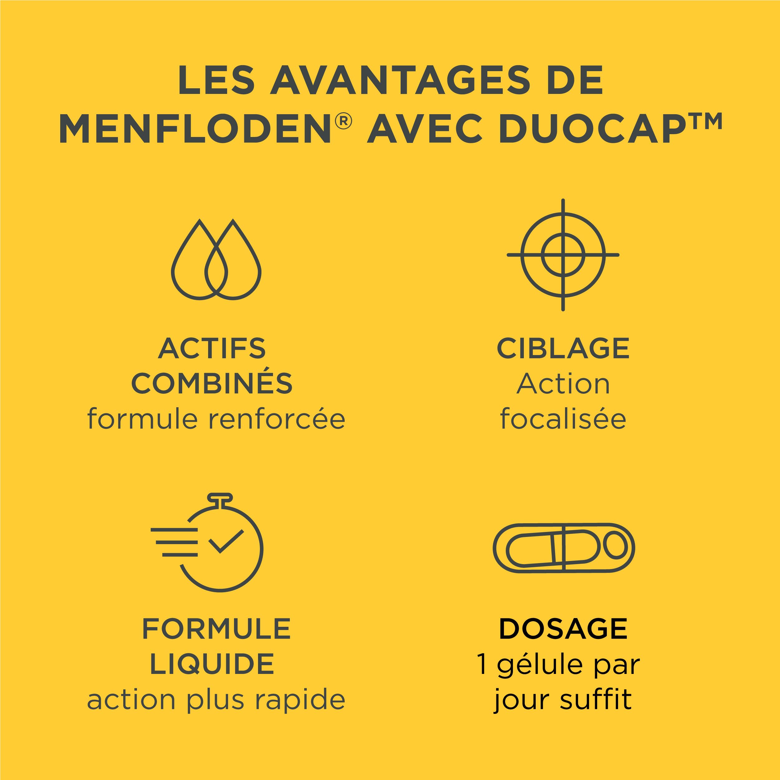 Innovation pour une prostate saine. Formule liquide puissante à triple action. Cucurbita pepo, Serenoa repens, Flowens®. 1 gélule par jour. Testé en laboratoire (20 Prises)