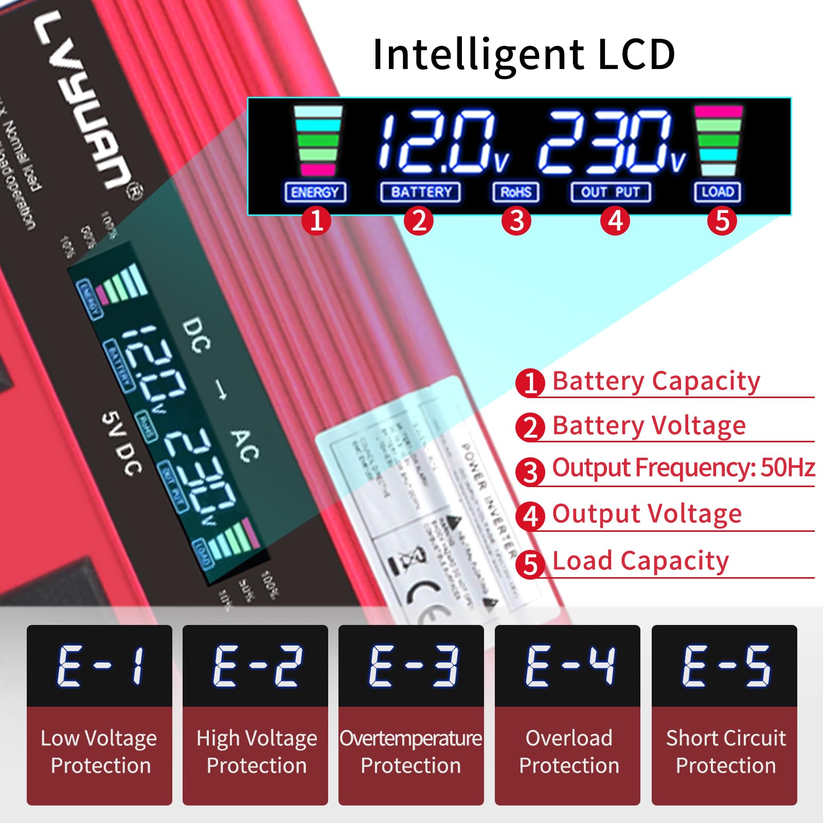 Convertitore Di Potenza VEVOR Da 12V A 230V Con 2500W E Display Lcd 91756080 - Foto 3