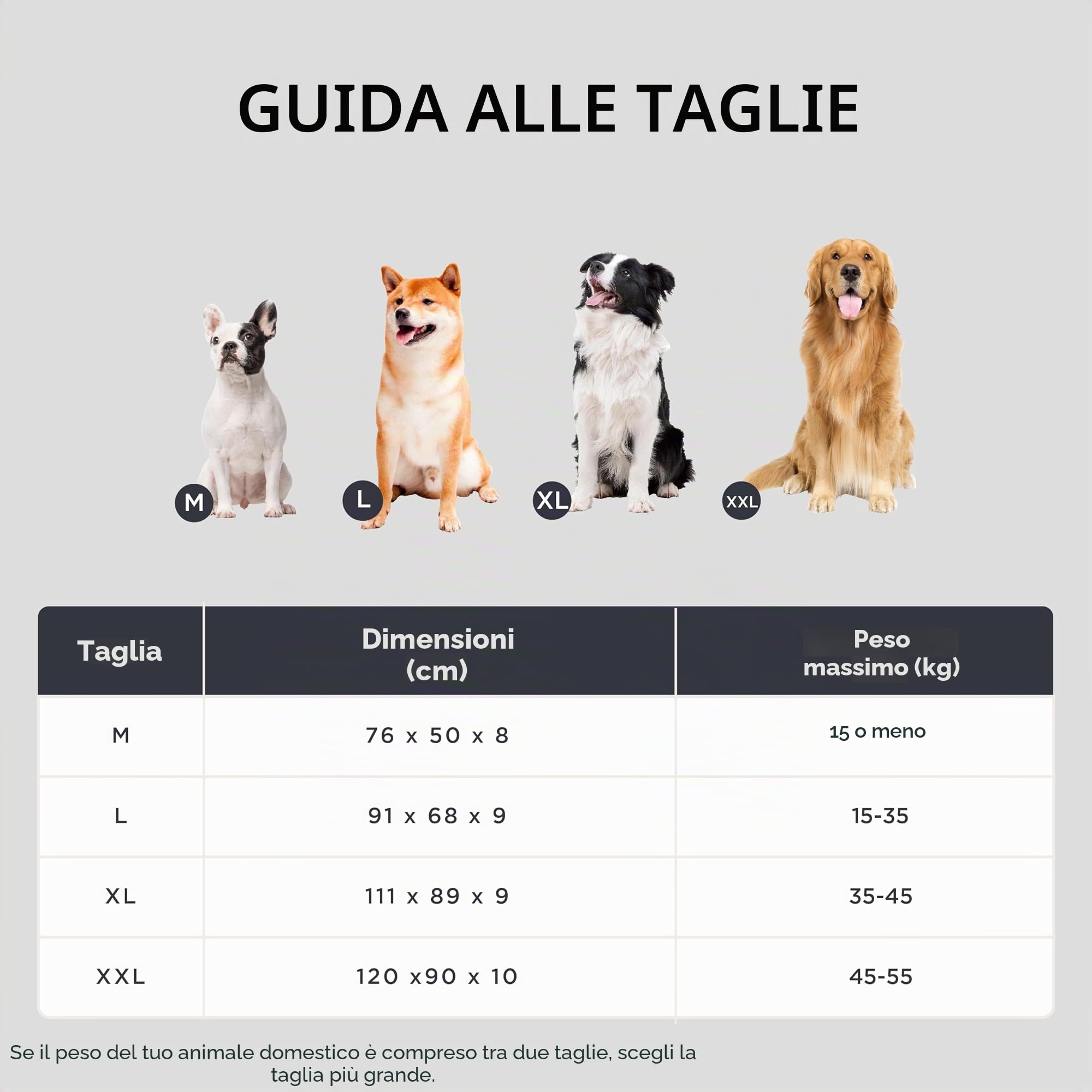 Bedsure Cuscino Cane Grande Impermeabile - Cuscini per Cani Taglia Grande Tappeto Cane Cuscino Cane Interno Cuscino Cuccia Cane Impermeabile 111x89 cm Nero Lavabile