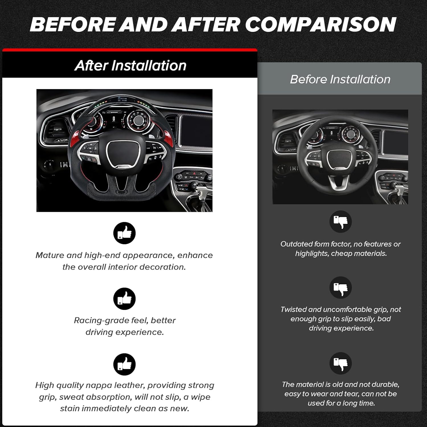 LOSCHEN Carbon Fiber Steering Wheel D-shaped Flat-bottom Perforated Leather, LED Display Shift Indicator Steering Wheel for Dodge/Jeep Grand Cherokee/SXT/GT/RT/SRT/HELLCAT（with Red Patches）