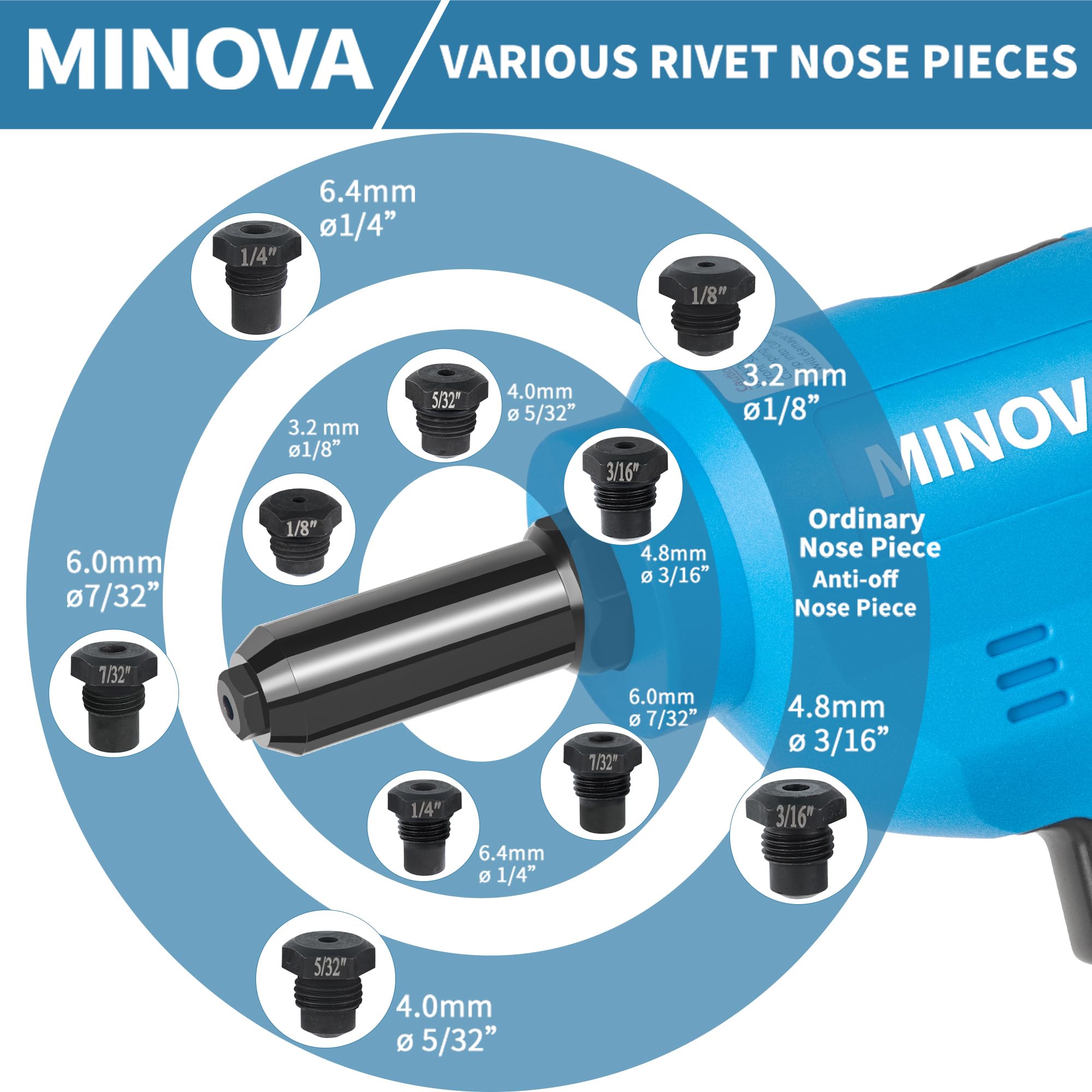 Minova Pistola de remache sin escobillas, herramienta de remache inalámbrica compatible con remaches de acero inoxidable de 6,4 mm, retroceso automático con batería de 18 V 4,0 Ah (2 piezas) 1