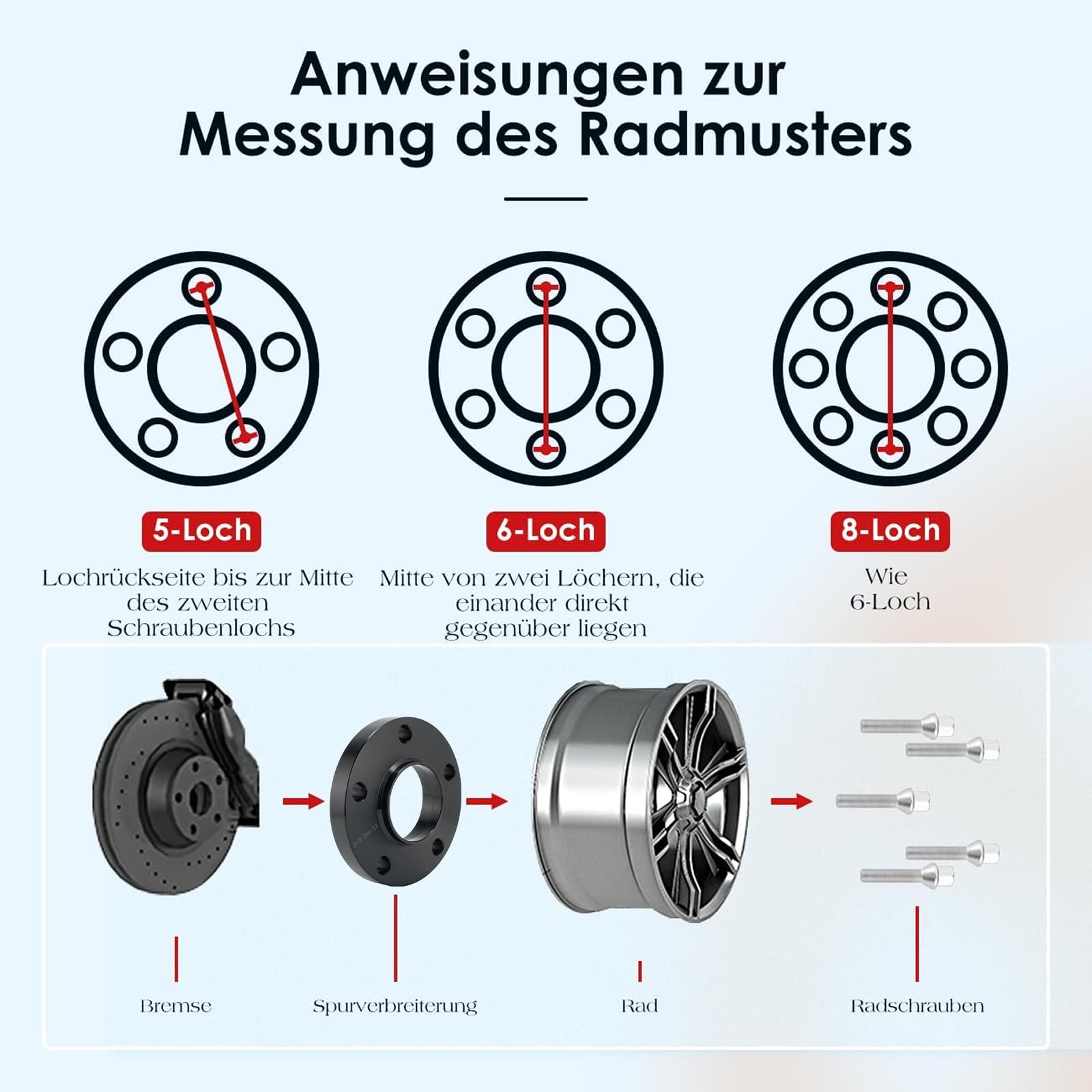 GEARMONSTER 4 distanziali 5 x 120 NLB: 72,6 15/20 mm con 20 viti per ruota M12 x 1,5 per BMW serie 3