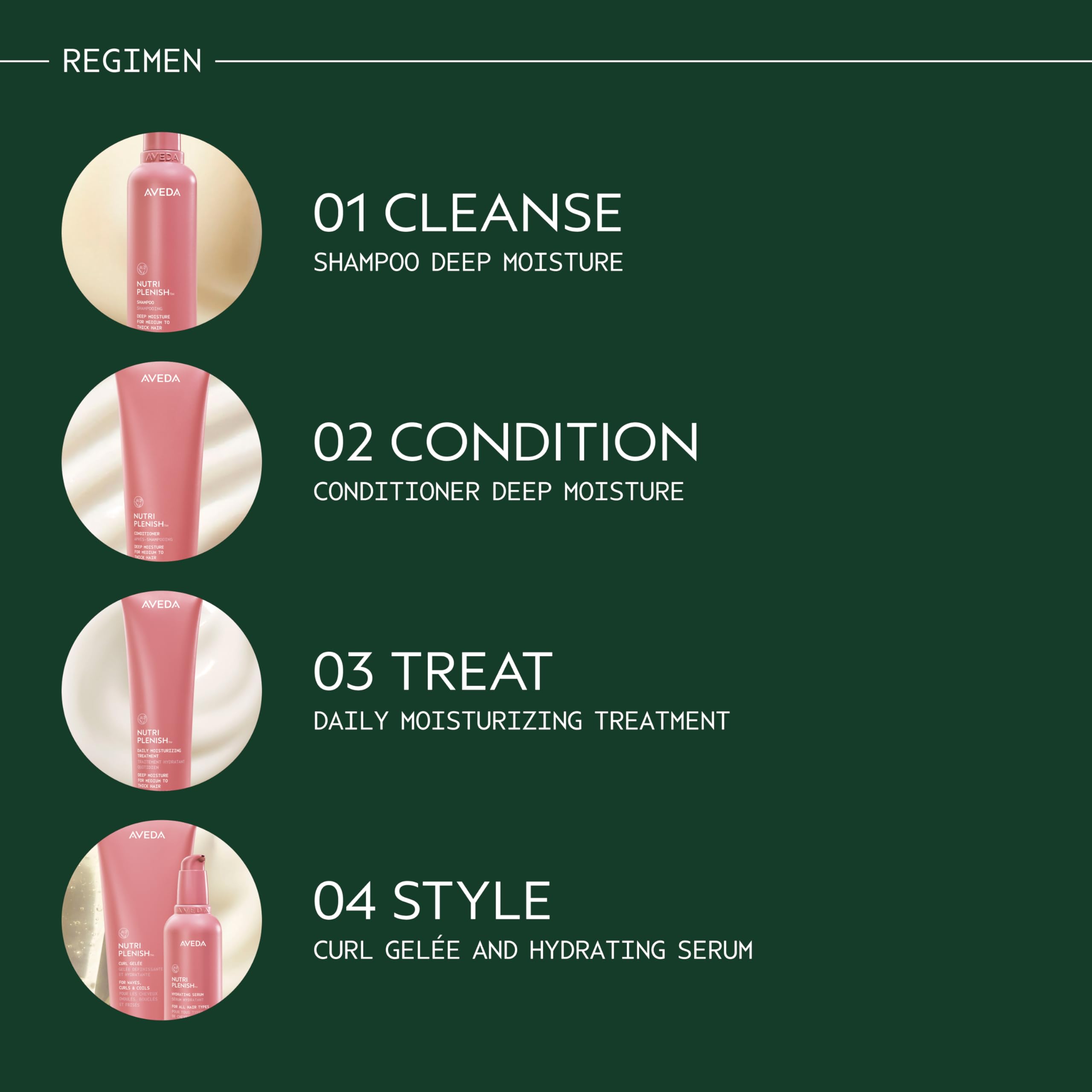 Aveda Nutriplenish Curl Gelée Moisturizing Styling Gel