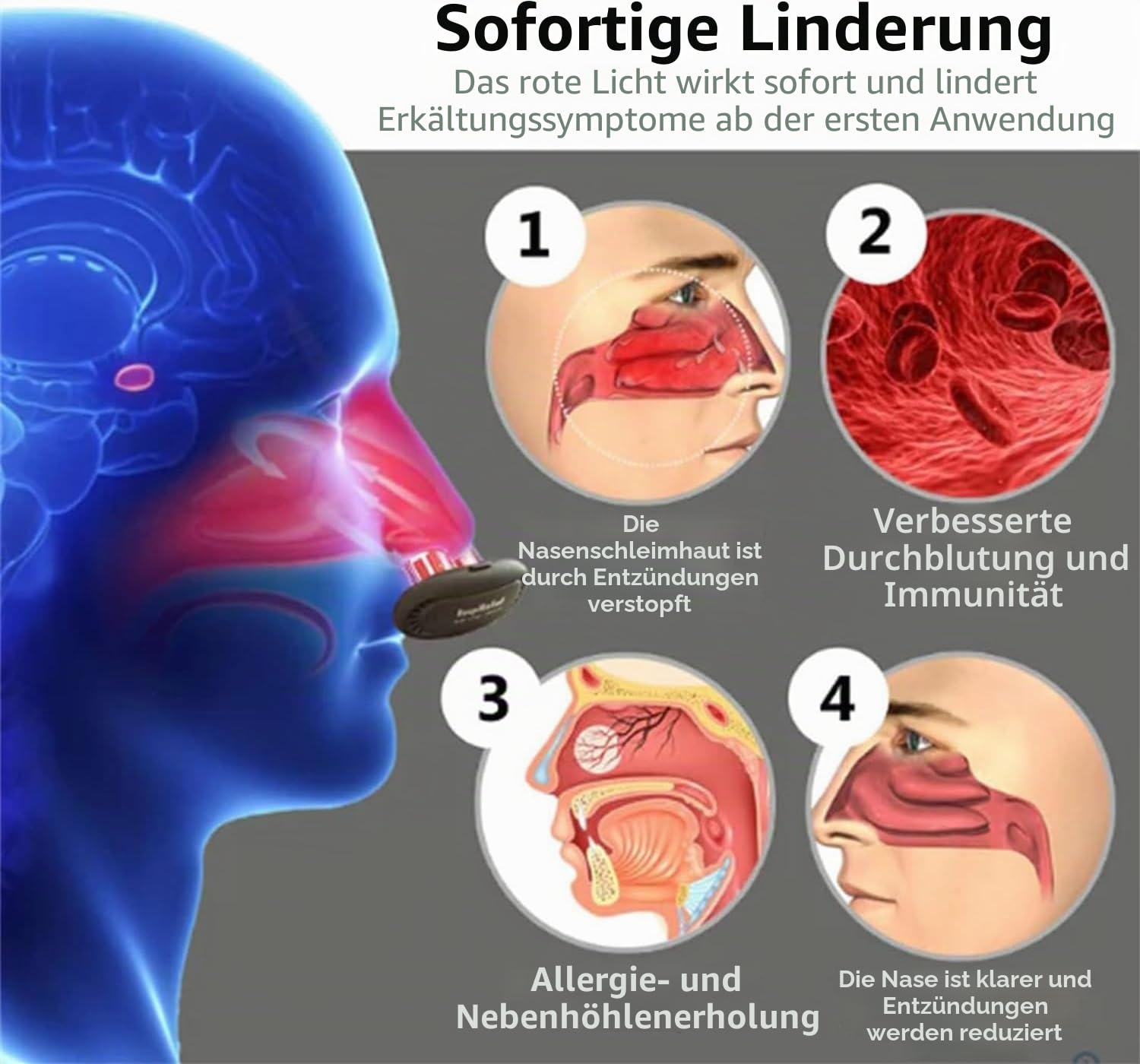 Nasamed | Intranasales Therapiegerät Zur Lösung Von Sinusblockaden Hermhoffer