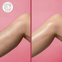 Vista 7 de Egyptian Cyperus Rotundus - Suero de depilación totalmente natural Aceite concentrado de Saad rojo puro Inhibidor del crecimiento del cabello