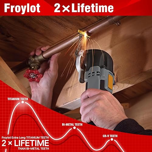 Vista 5 de 49 piezas de cuchillas oscilantes de titanio de acero al carbono alto, cuchillas multiherramienta universales, kits de cuchillas de herramienta