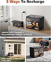Vista 6 de Batería de litio LiFePO4 de 12 V 100 Ah, batería solar de ciclo profundo BCI Group 24 con protección a baja temperatura, 100 A BMS, 1280 Wh, 15000