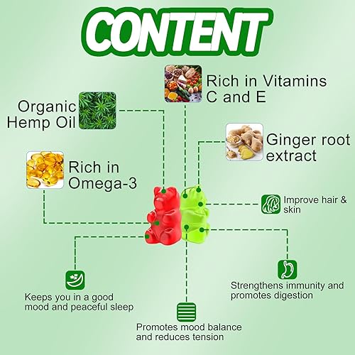 Miniatura 6 de Gomitas de cáñamo  800 mg de extracto de aceite de cáñamo avanzado natural infundido por gomita de cáñamo  Omega 3 extra fuerte, raíz de jengibre