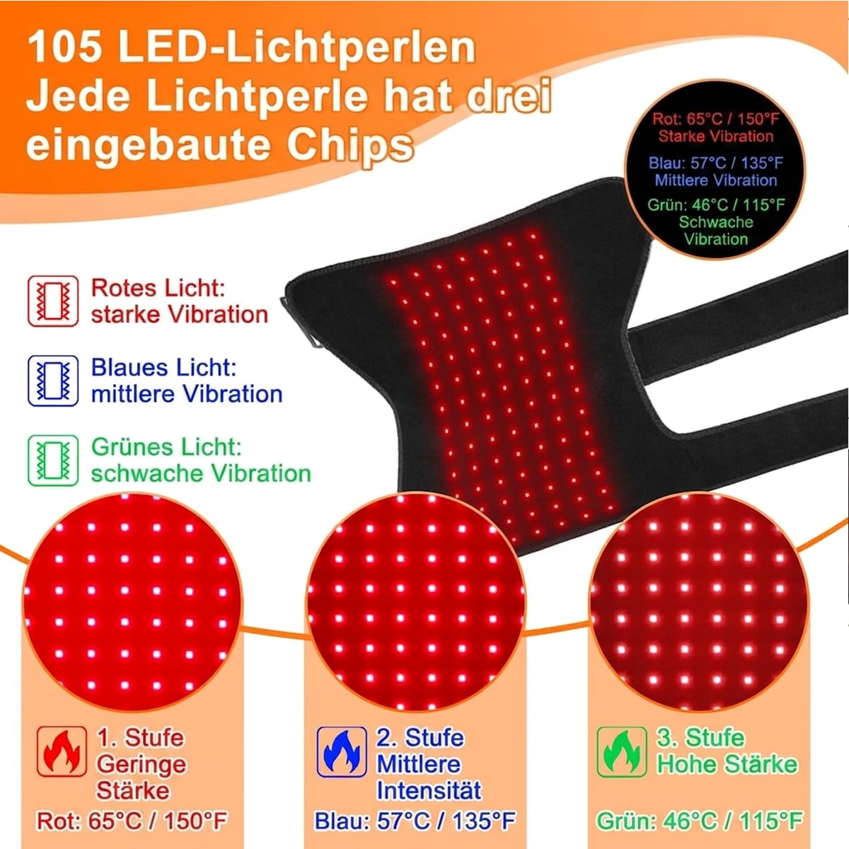 hipora 4-in-1 hüftmassager Hüftmassagegerät Lendenwirbelstütze für Rücken und Taille Verstellbarer Gürtel für Damen und Herren