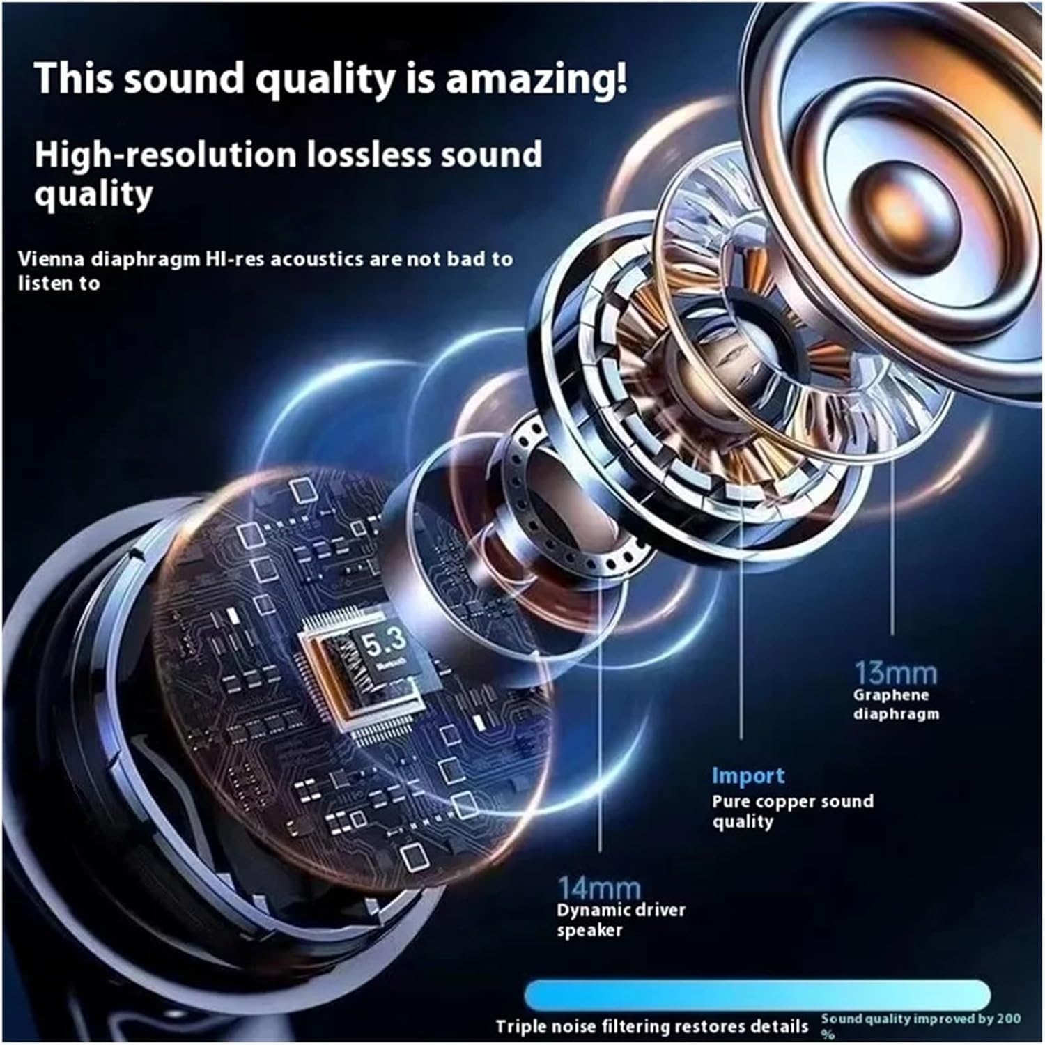 Compatible for Earbuds Wireless Bluetooth Headset Stereo Earphones Intelligent Noise Reduction in-Ear Headphones