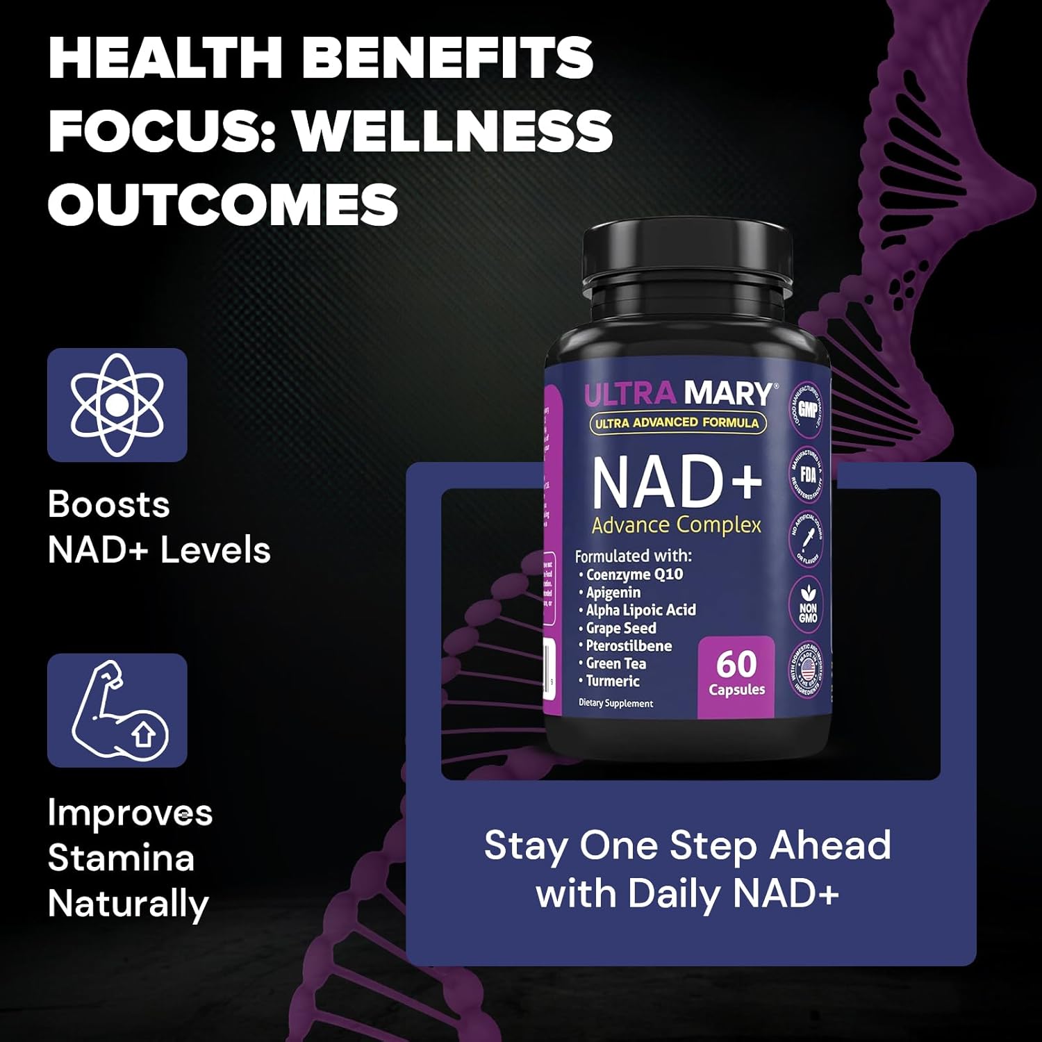 NAD+ Resveratrol Supplement – Longevity Formula with Nicotinamide Adenine Dinucleotide with CoQ10, Apigenin & Turmeric Anti-Ageing Formula for Men & Women – 60 Capsules