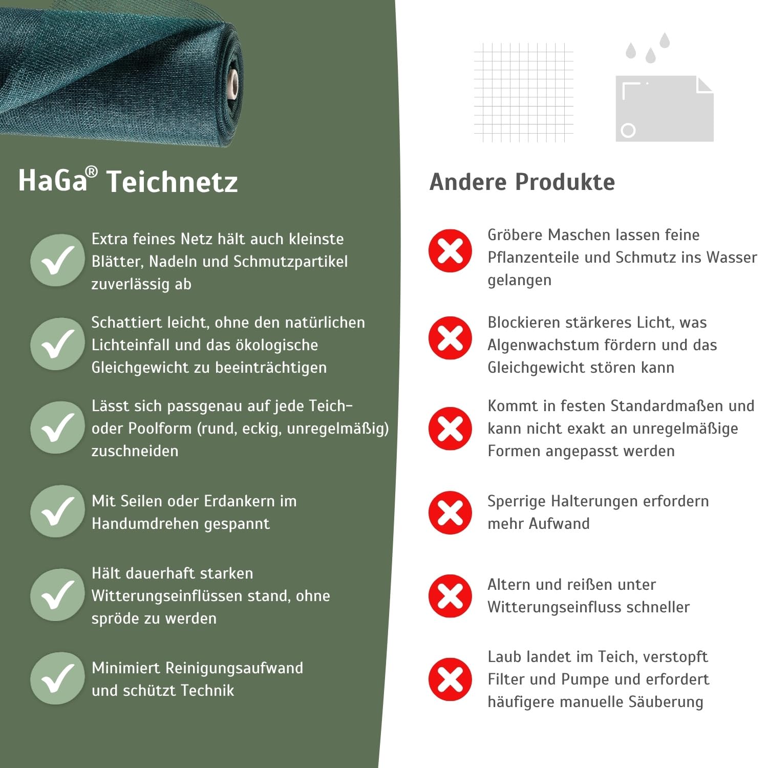 HaGa Premium Teichnetz & Pool Abdecknetz – 3 m Breite | 5m Länge | dunkelgrün – UV-beständiges, feinmaschiges Schutznetz für Gartenteich & Gartenpool – zuschneidbar als Laubnetz & Teichzubehör