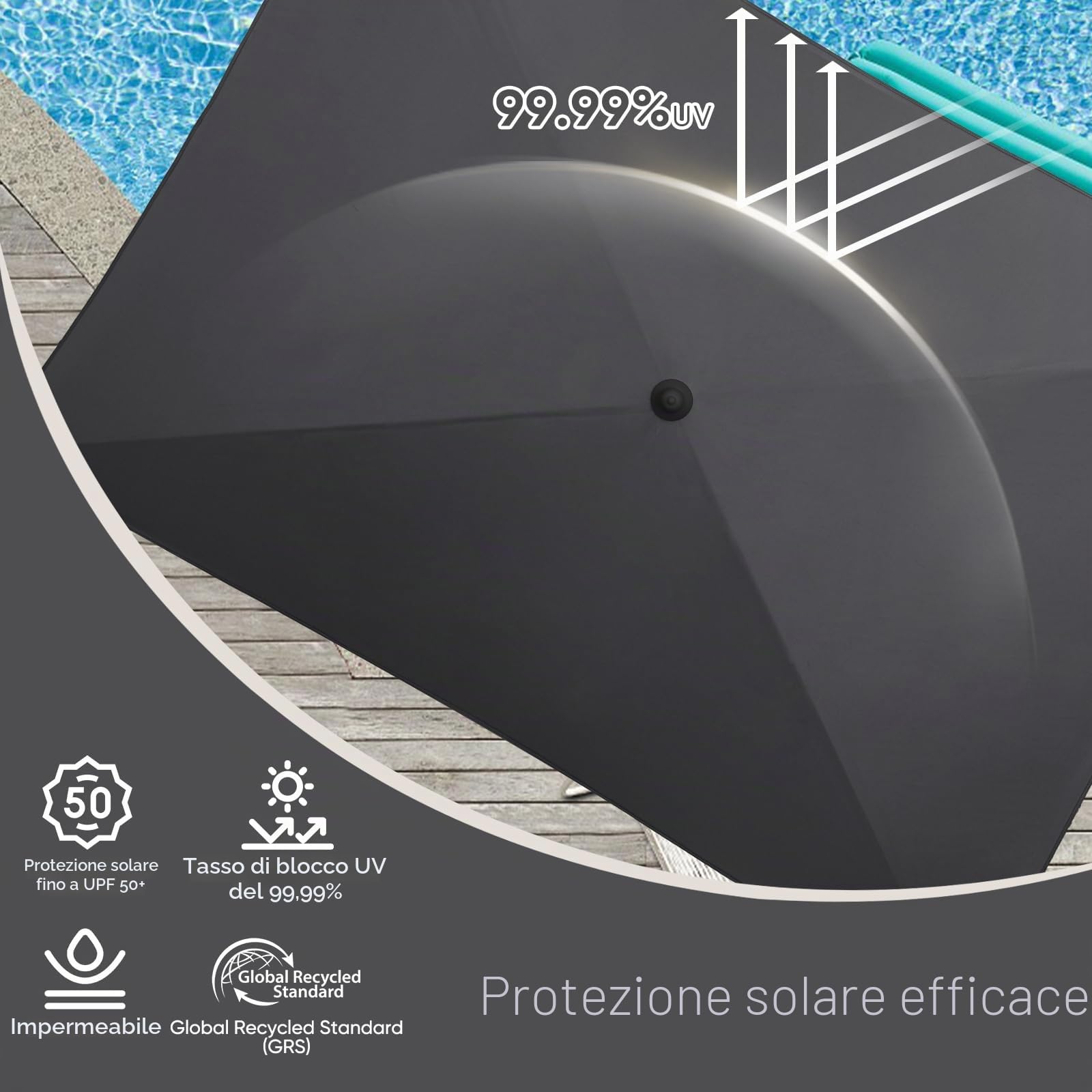Sekey Ombrellone Parasole, per Giardino, terrazza, Protezione Solare UPF50+, Rettangolare