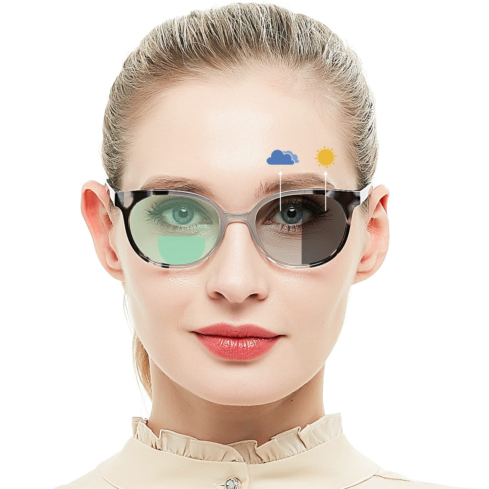 OCCI CHIARI Photochromic Bifocal Reading Glasses Womens Round Blue Light Blocking Readers 1.0 1.5 2.0 2.5 3.0 3.5 4.0 (Gray +400)