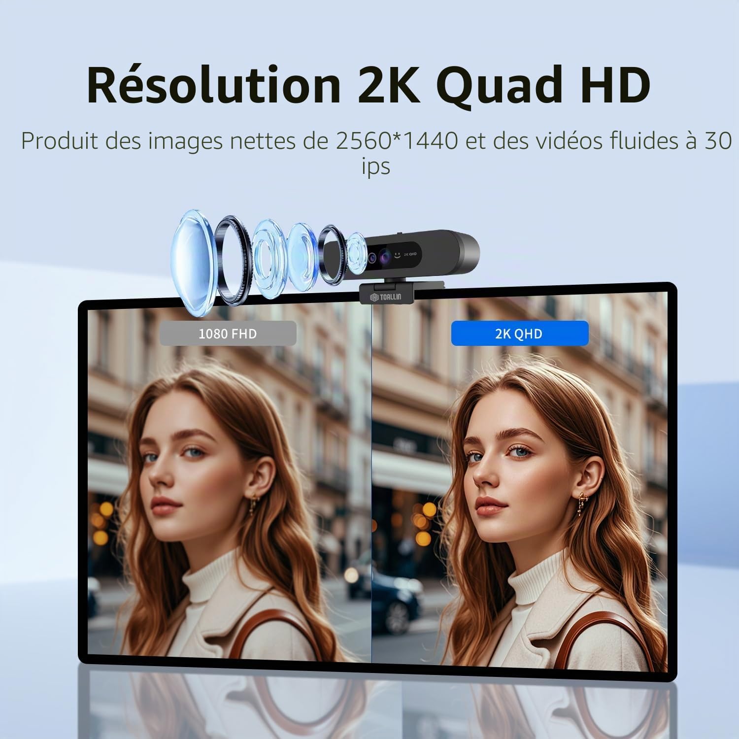 TOALLIN Webcam 2K QHD pour Windows Hello Face Login, caméra de reconnaissance faciale infrarouge, webcam USB avec microphone, vue grand angle de 92 °, pour appels vidéo