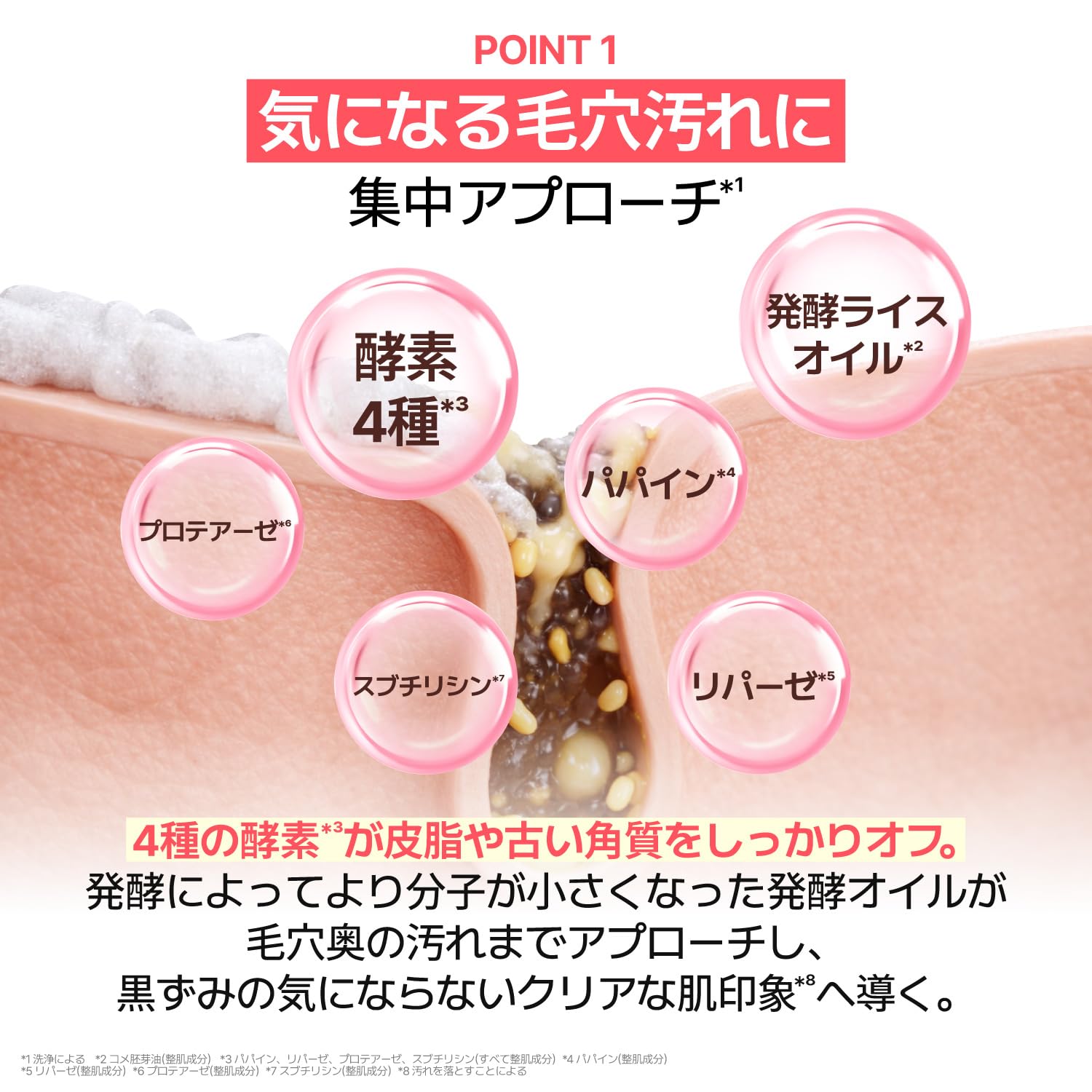 Amazon.co.jp: ナンバーズイン(numbuzin) 公式: クレンジング