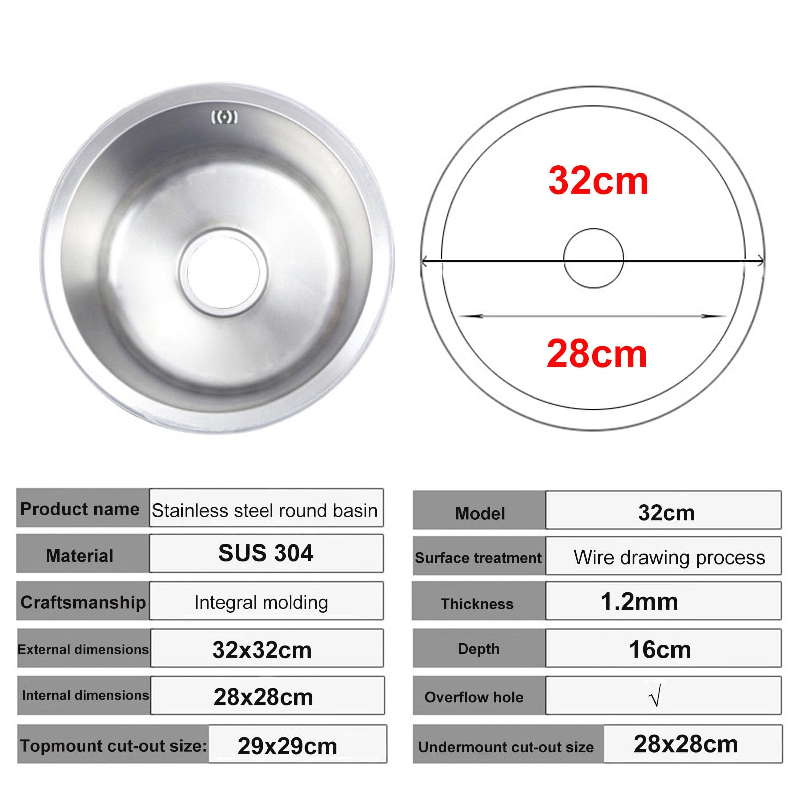 Lavello da cucina in Acciaio Inox Spazzolato Lavandino Rotondo Vasca Singola Lavandino Tondo per Bagno Home Bar Bacino Rotondo,Lavello sottopiano con filtro di scarico (32x32cm)