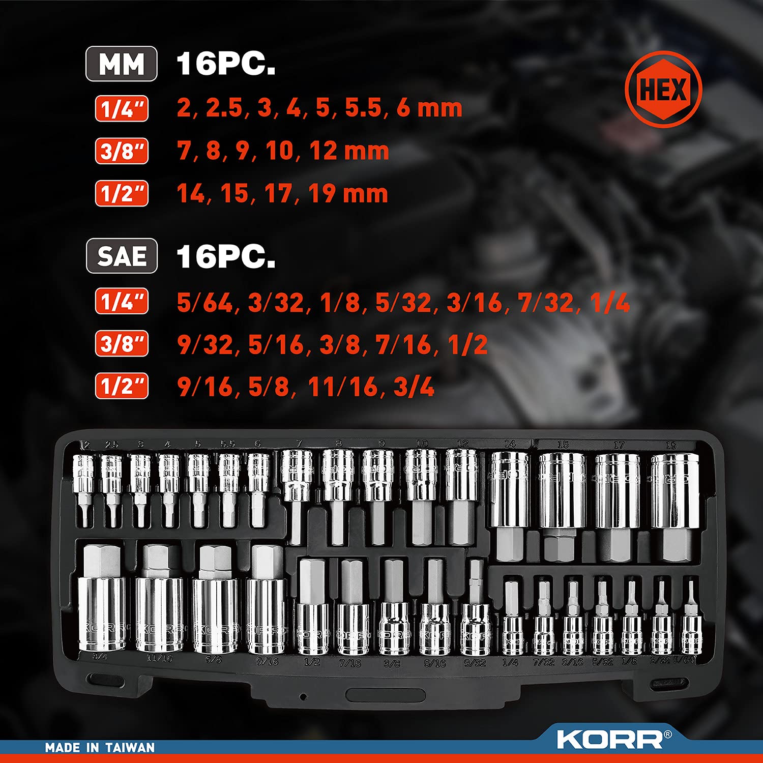 KORR Tools KSS005 - Juego de 32 boquillas hexagonales maestras | SAE y métricas | Entrenamiento 1/4", 3/8" y 1/2"