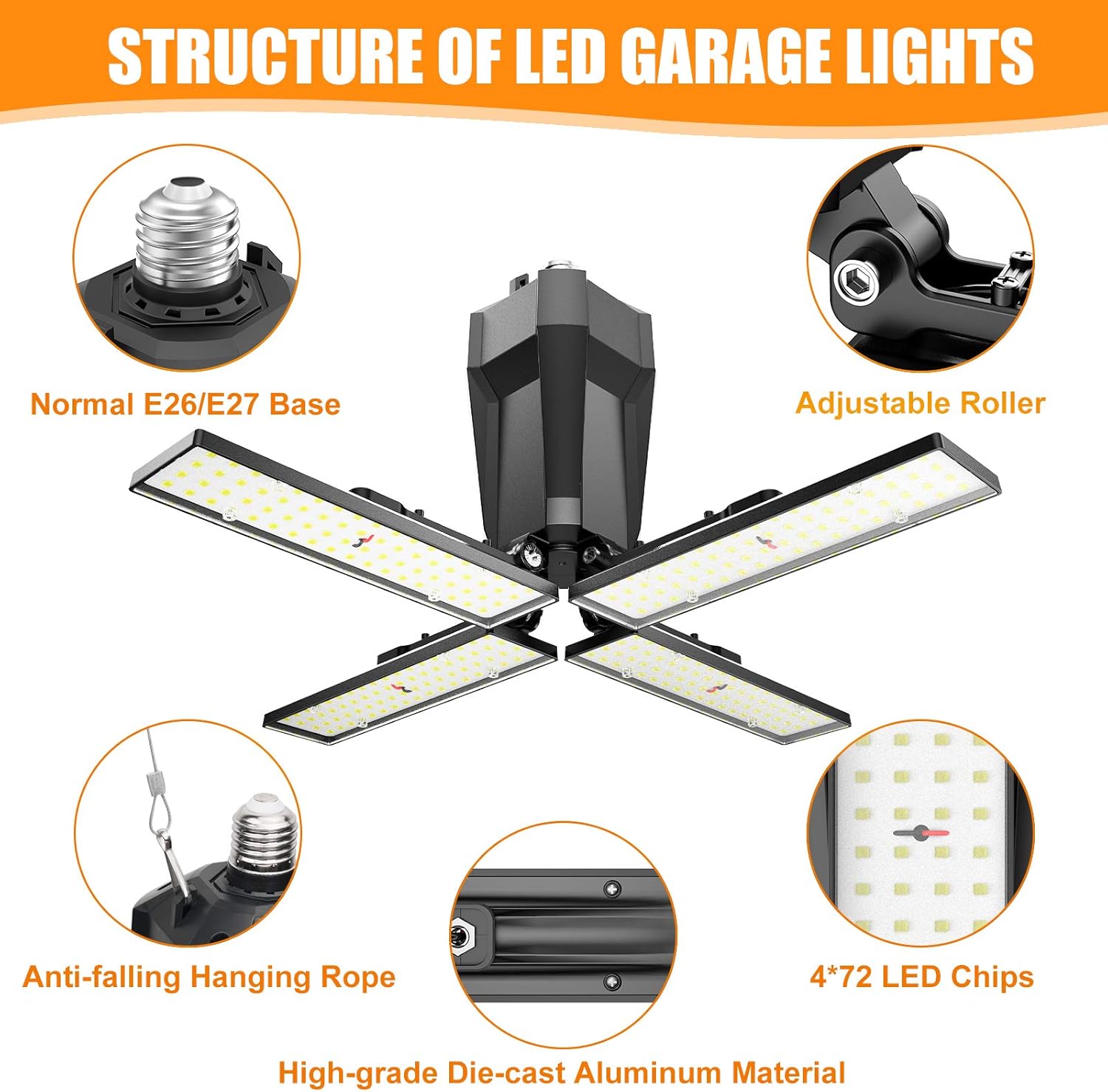 70% Off Discount LED Garage Lights - JOYSON 10000LM Super Bright 100W Deformable LED Garage Ceiling Lights, 4 Adjustable Led Panels, 6500K E26/E27 Shop Lights for Garage, Basement, Warehouse