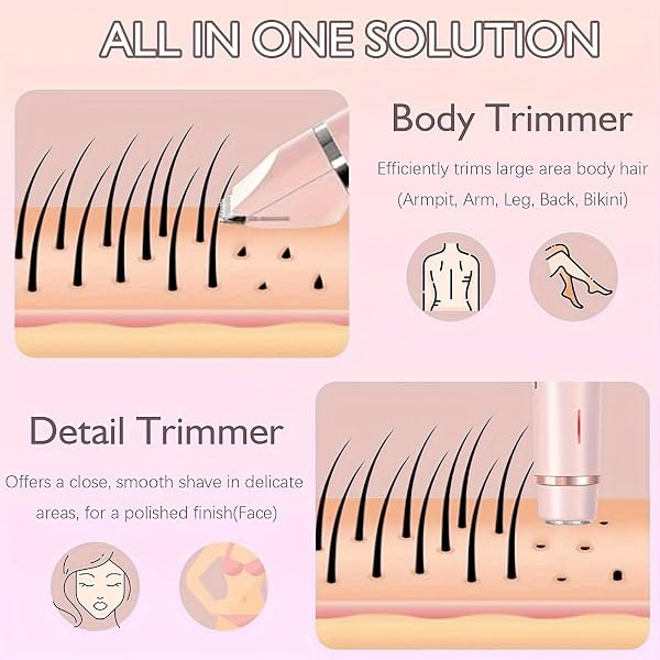 Bikini Trimmer for Women,2 in 1 Dual Head Bikini Shaver & Body Shaver,Cordless & Waterproof Electric Bikini Trimmer for Women, Painless Hair Removal with Silky Glow Finish,Pink3 - 5