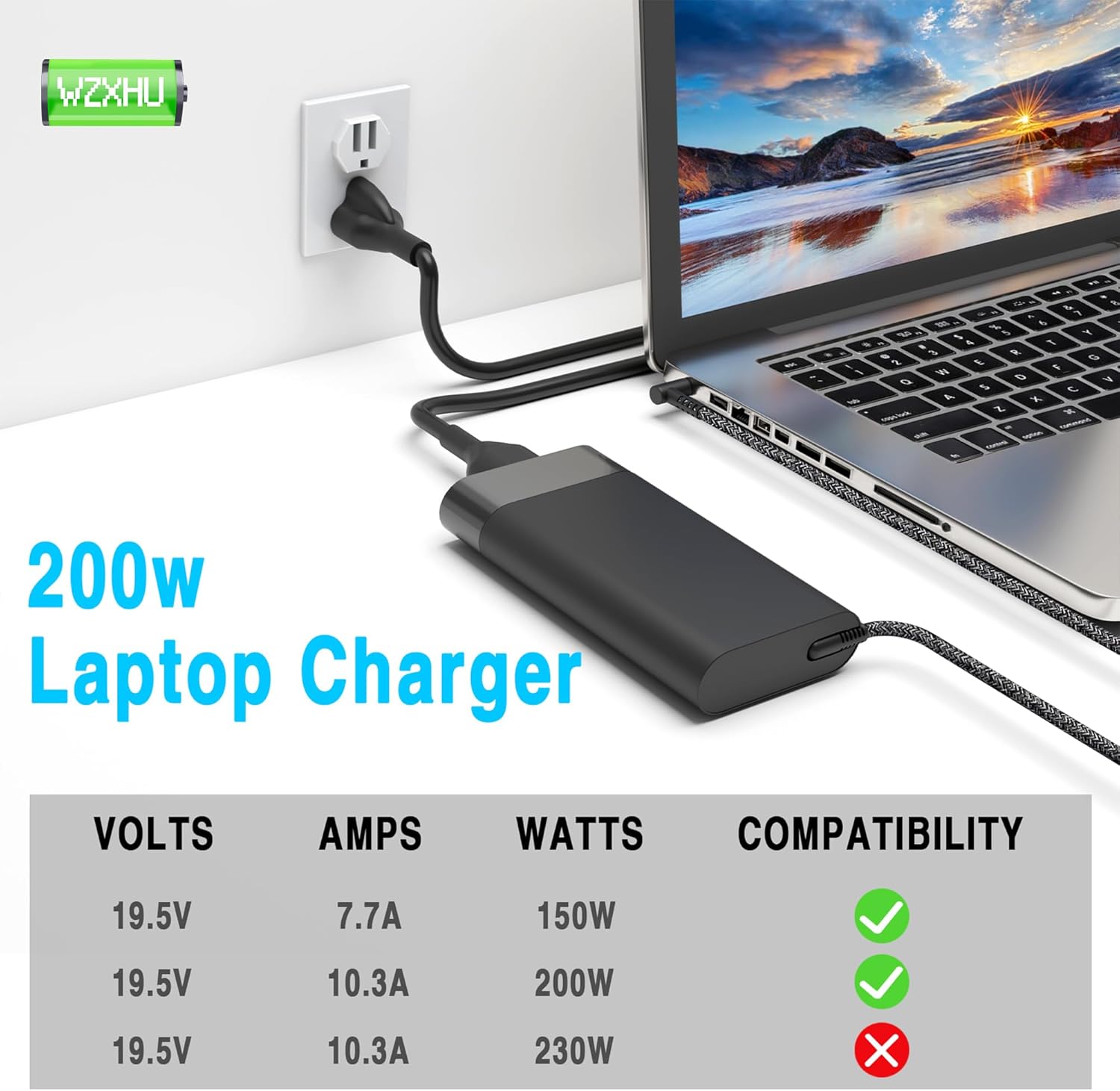 200W Laptop Charger Compatible with HP Victus Gaming 15 16 Omen Pavilion 15 16 17 Zbook 15 17 ZBook Fury Create Studio Envy 15 2020 Power Supply Cord AC Adapter