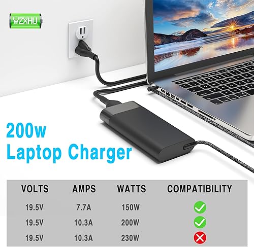 Miniatura 2 de Cargador de laptop de 200 W para HP Omen Pavilion Gaming 15 16 17 15t 17t ZBook Fury Create Studio 15 17 G3 G4 G5 G6 G7 G8 Envy 15 2020 TPN-DA10