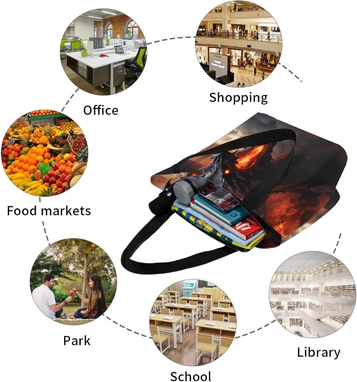 Magical Dragon Print Trendy Lightweight Shoulder Tote Bag Travel Beach Work Commuting Multiple Occasions