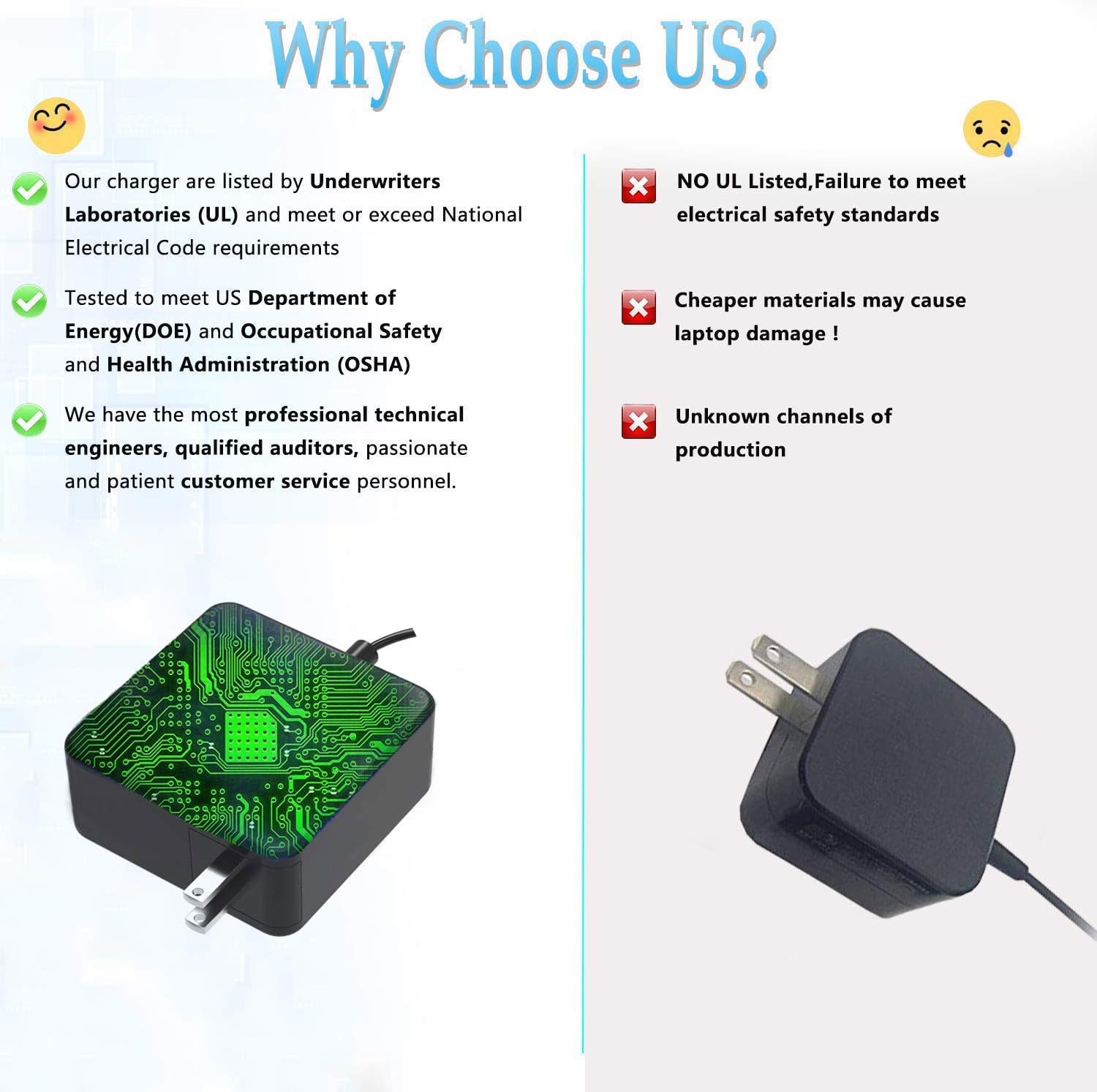AC Power Adapter Charger Fit for Samsung Galaxy View SM-T670 T677 18.4 Tablet Supply Cord