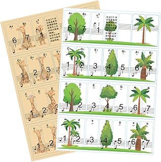 GAXIRE 2 Sets Piano Keyboard Stickers Piano Keys Labels Sticker Paper Matte Self Adhesive Labels Colored Labels Pinup Stickers Piano Keyboard Adhesive Sticker Adhesive Decals Electronic