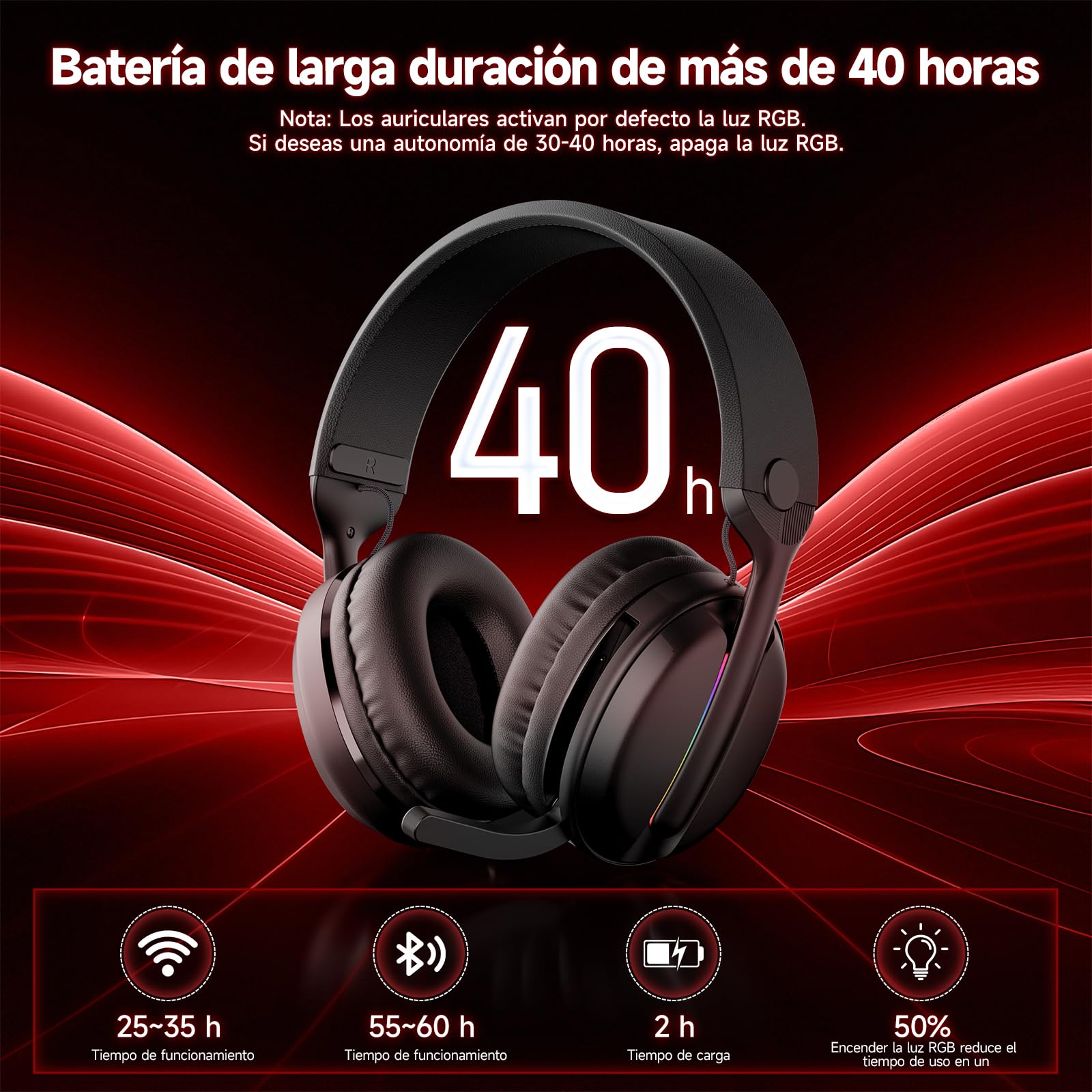 MANKIW Cascos Gaming Inalámbricos Estéreo HiFi con Micrófono Antirruido, Auriculares Bluetooth 5.4 con Baja Latencia para Juegos, 2,4GHz Conexión Tri-Modal, 40 Horas de Reproducción