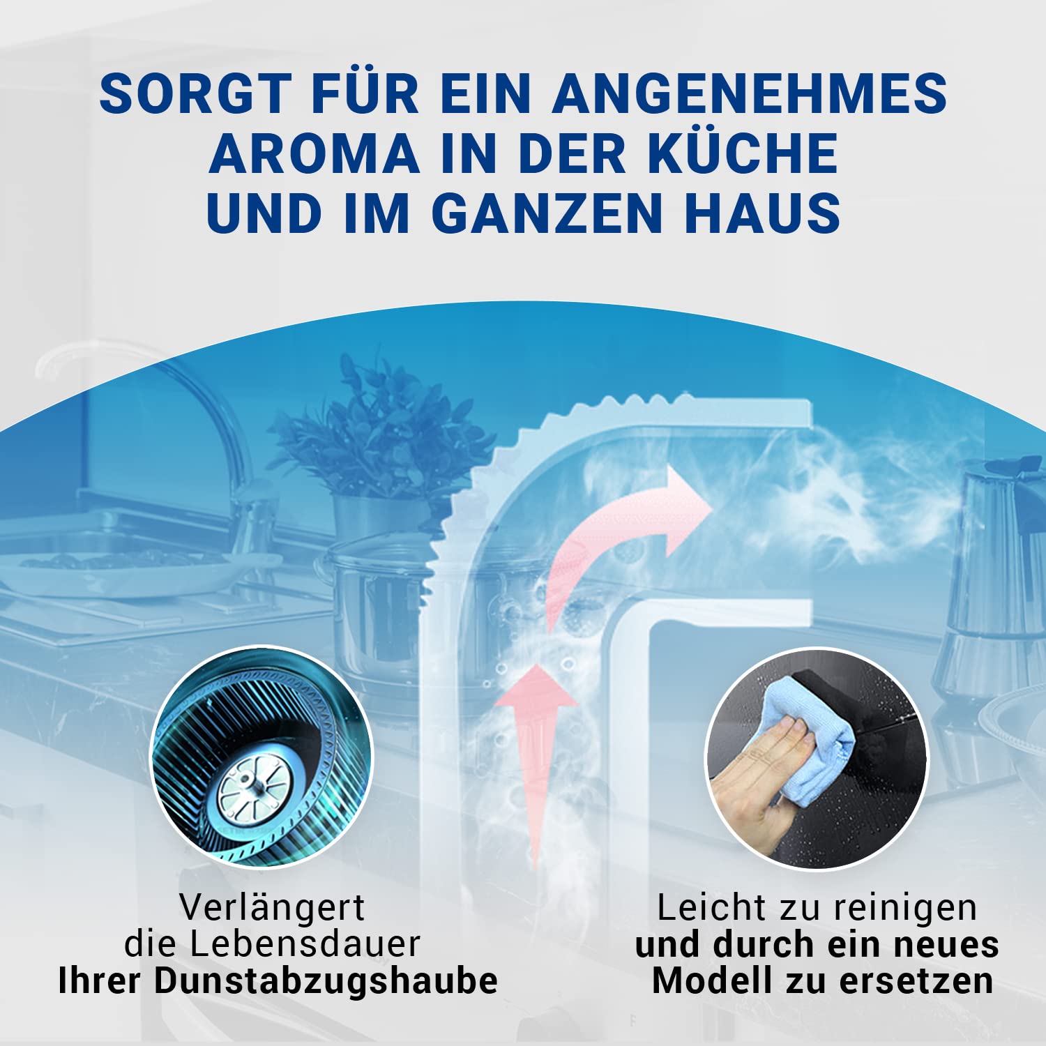 VIOKS 2x Kohlefilter Dunstabzugshaube 487x230 mm Ersatz für Bosch 00460367 | Filter Aktivkohlefilter, für Dunstabzug Abzugshaube
