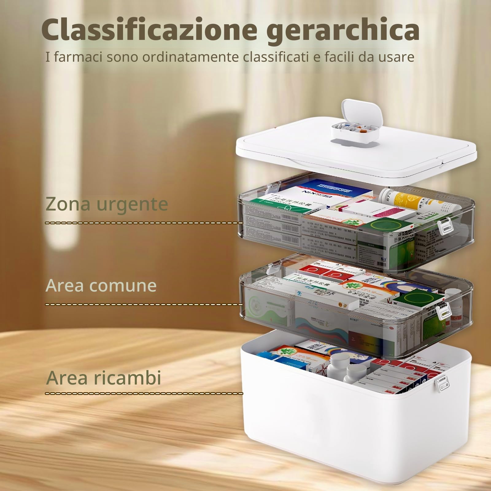 Contenitore per medicinali a 3 ripiani, contenitore per medicinali, contenitore con coperchio, scatola di emergenza per famiglie, scatola medica con manico portatile, 31 × 16,5 × 25,5 cm