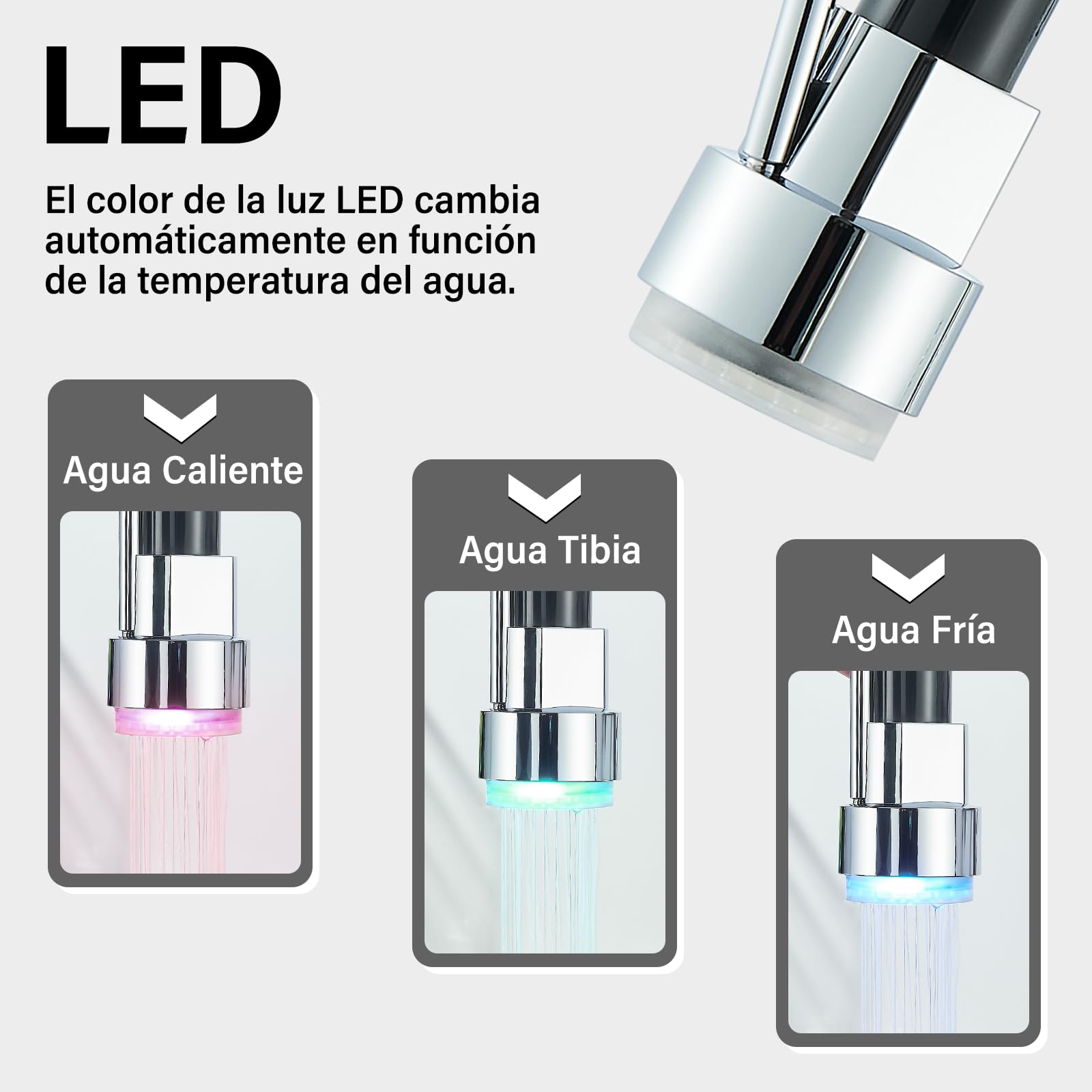 Grifo de Cocina LED 360° Giratorio Grifo de Cocina Extraible con Resorte, Mezclador Monomando Extensible Cabezal con 2 modos, Acero Inoxidable Cromo